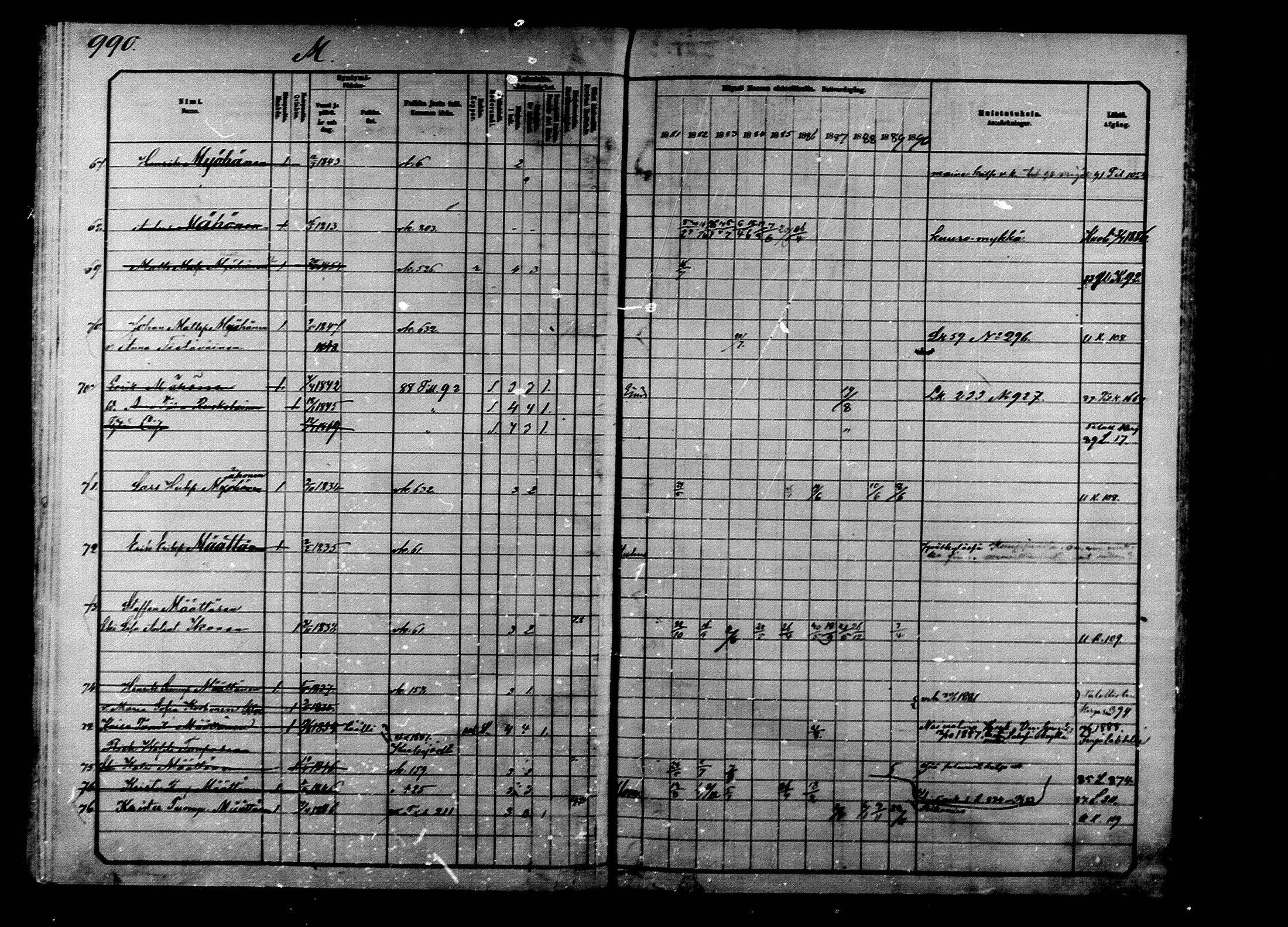 [ ../kirjat/Kirkonkirjat/ilomantsi/rippikirja_1881-1890_mko224-233/kuvat/174.jpg ]