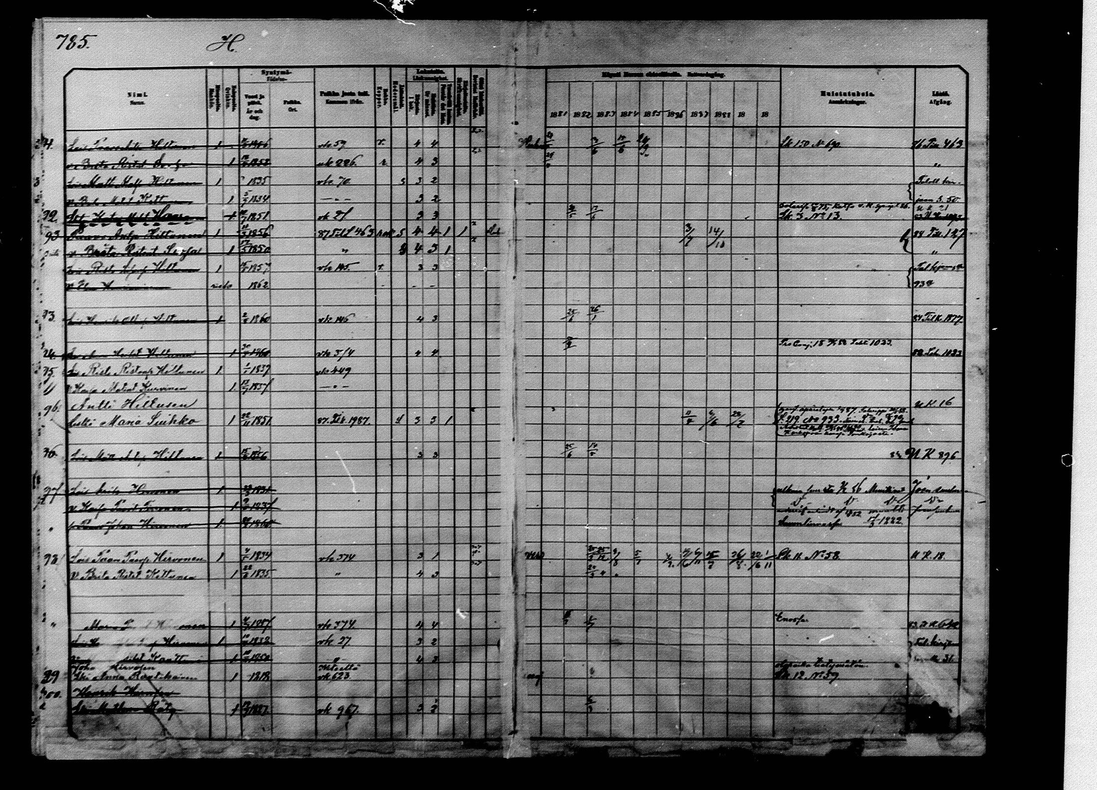 [ ../kirjat/Kirkonkirjat/ilomantsi/rippikirja_1881-1890_mko224-233/kuvat/18.jpg ]