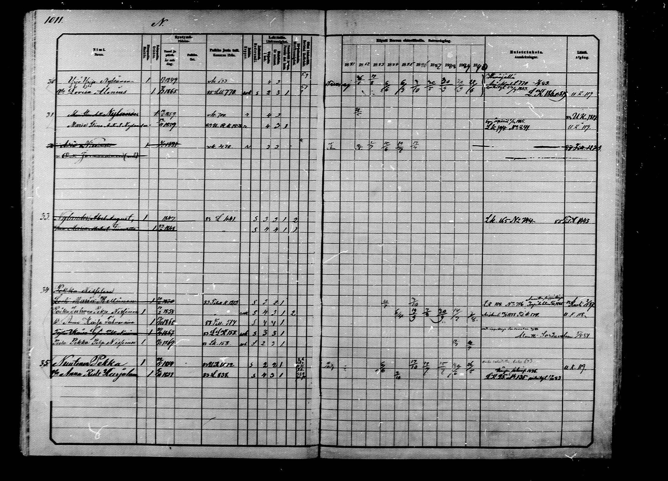 [ ../kirjat/Kirkonkirjat/ilomantsi/rippikirja_1881-1890_mko224-233/kuvat/185.jpg ]