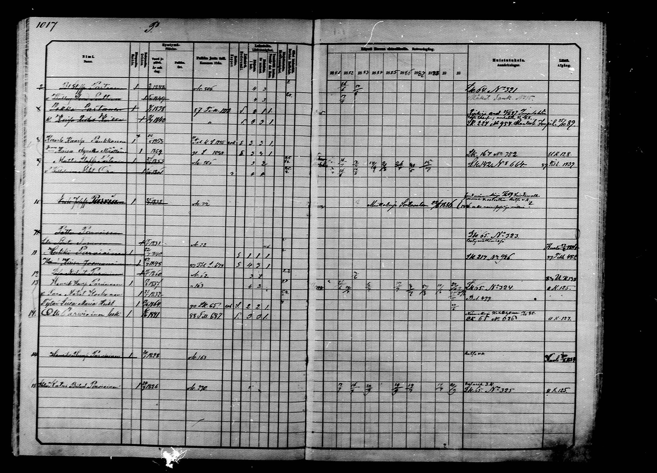 [ ../kirjat/Kirkonkirjat/ilomantsi/rippikirja_1881-1890_mko224-233/kuvat/191.jpg ]