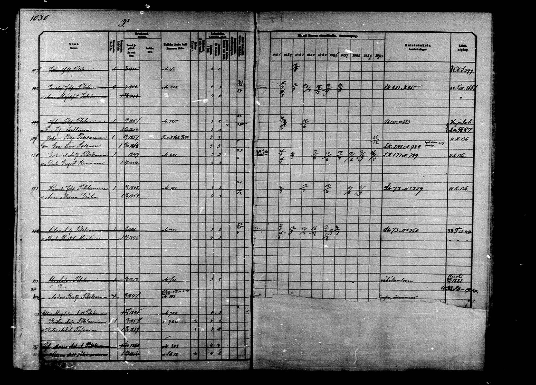 [ ../kirjat/Kirkonkirjat/ilomantsi/rippikirja_1881-1890_mko224-233/kuvat/204.jpg ]