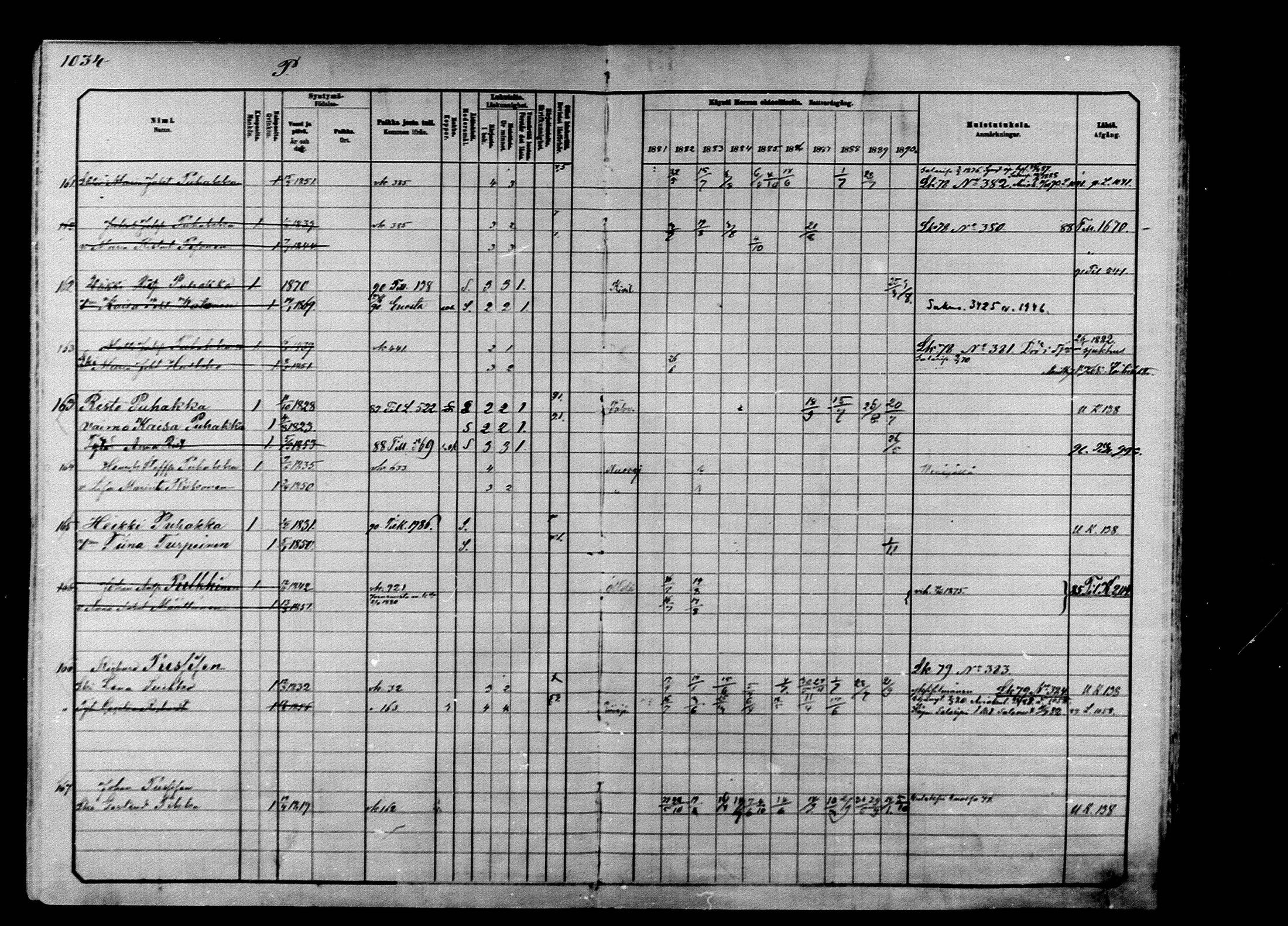 [ ../kirjat/Kirkonkirjat/ilomantsi/rippikirja_1881-1890_mko224-233/kuvat/208.jpg ]