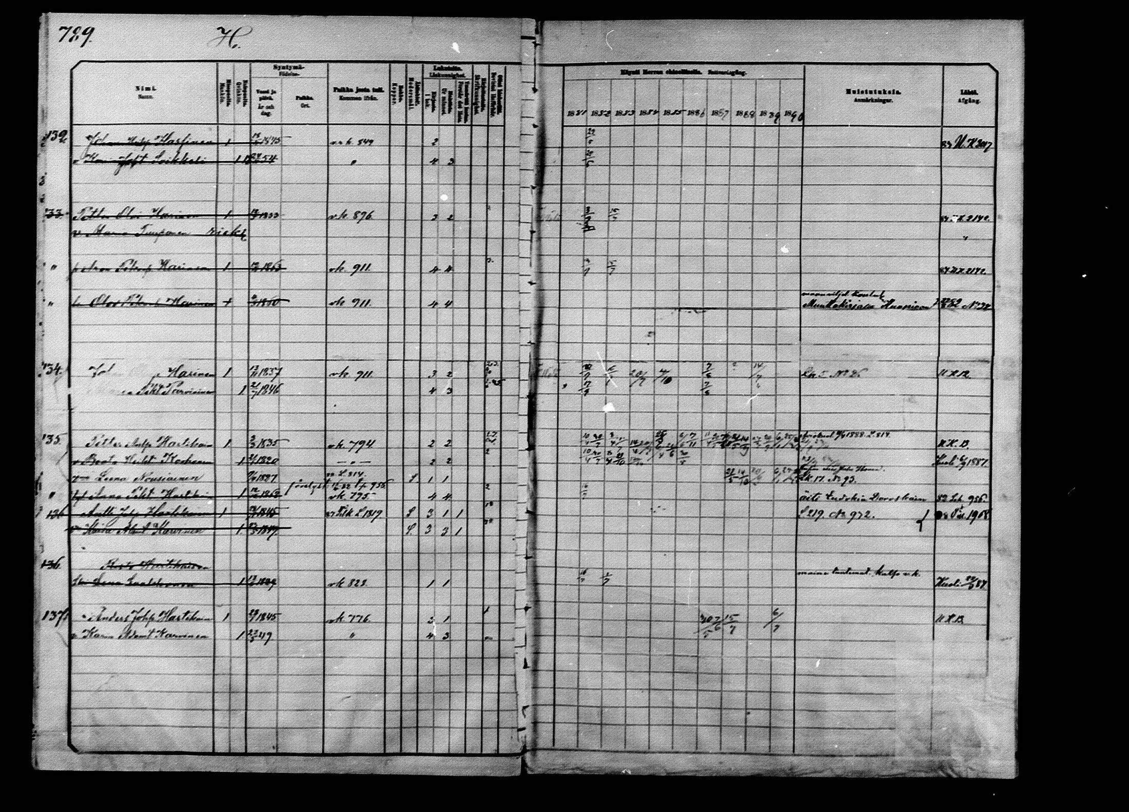 [ ../kirjat/Kirkonkirjat/ilomantsi/rippikirja_1881-1890_mko224-233/kuvat/22.jpg ]