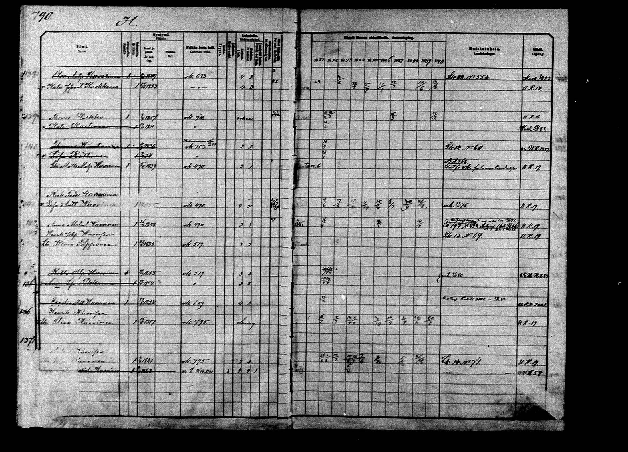 [ ../kirjat/Kirkonkirjat/ilomantsi/rippikirja_1881-1890_mko224-233/kuvat/23.jpg ]