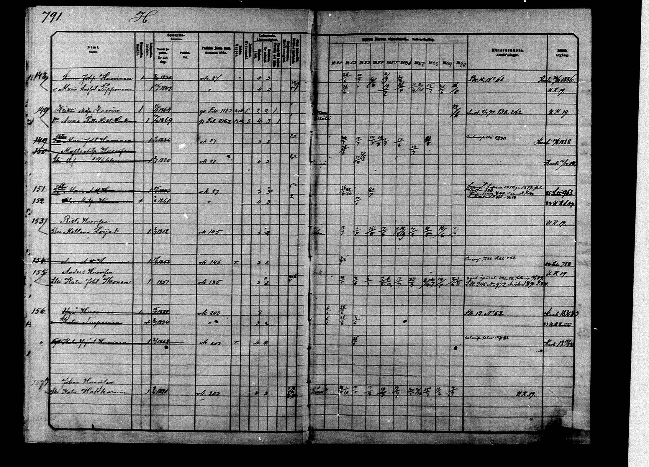 [ ../kirjat/Kirkonkirjat/ilomantsi/rippikirja_1881-1890_mko224-233/kuvat/24.jpg ]