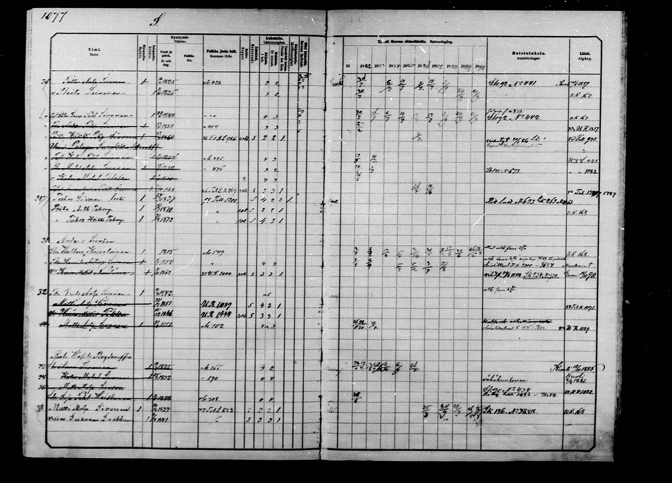[ ../kirjat/Kirkonkirjat/ilomantsi/rippikirja_1881-1890_mko224-233/kuvat/243.jpg ]