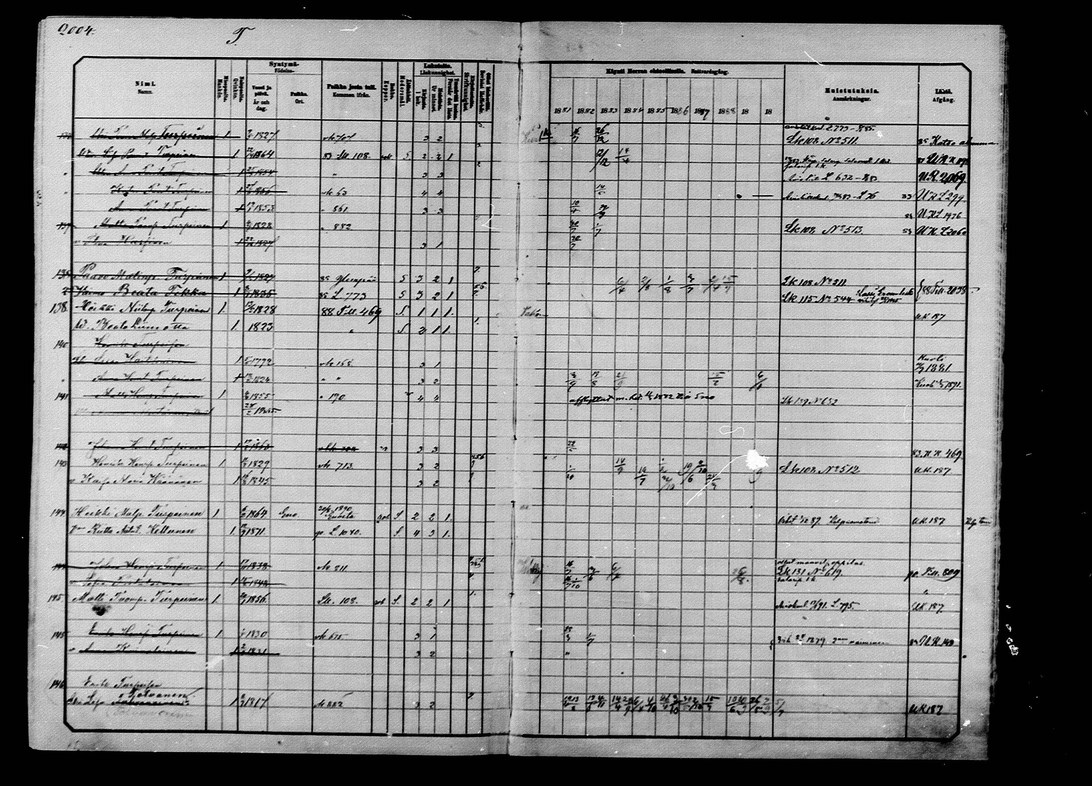 [ ../kirjat/Kirkonkirjat/ilomantsi/rippikirja_1881-1890_mko224-233/kuvat/268.jpg ]