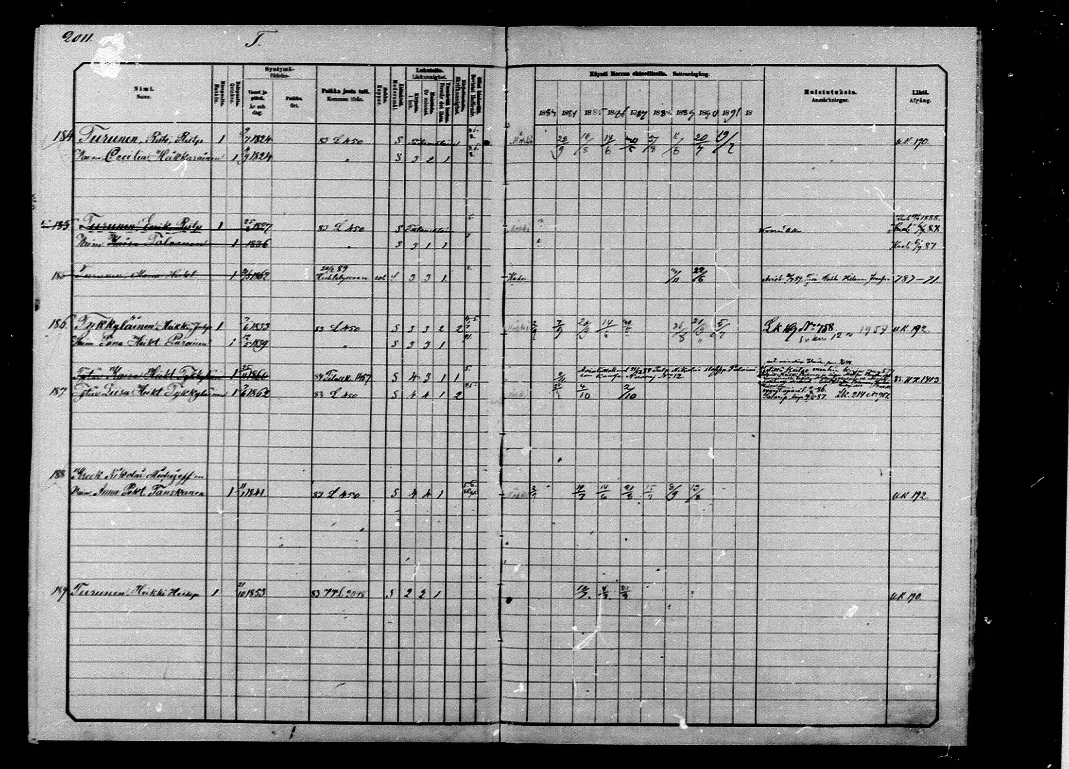 [ ../kirjat/Kirkonkirjat/ilomantsi/rippikirja_1881-1890_mko224-233/kuvat/275.jpg ]