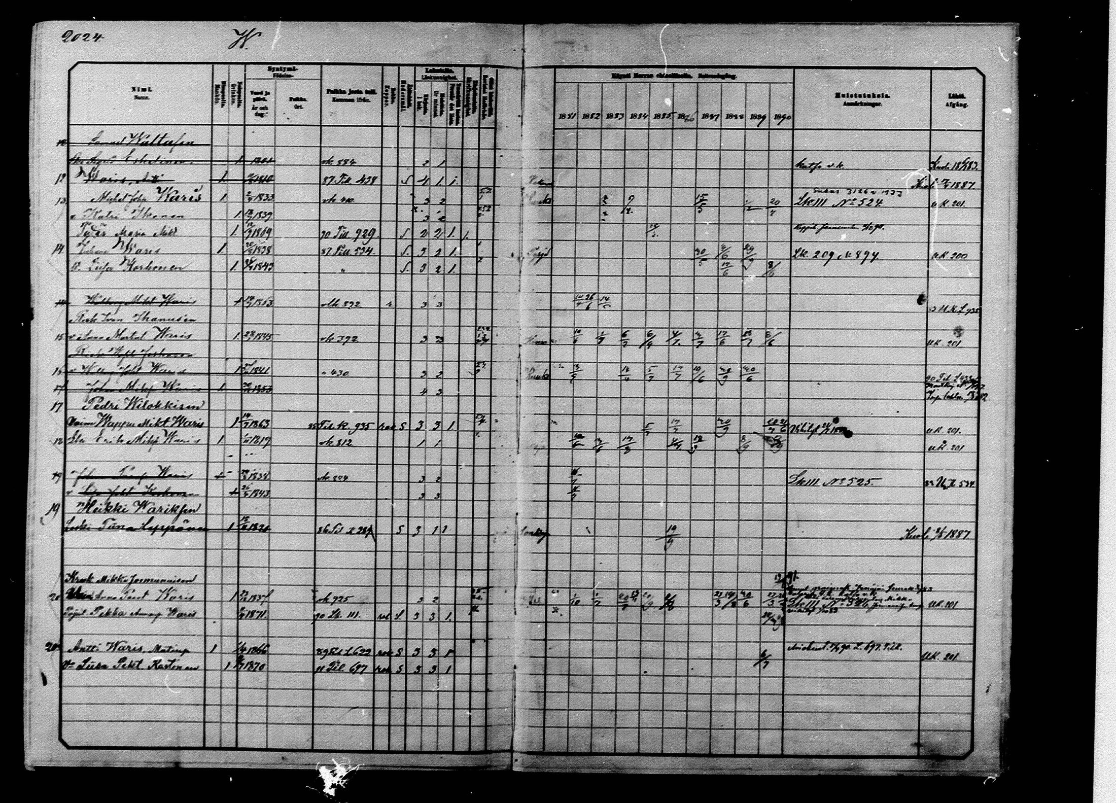 [ ../kirjat/Kirkonkirjat/ilomantsi/rippikirja_1881-1890_mko224-233/kuvat/281.jpg ]