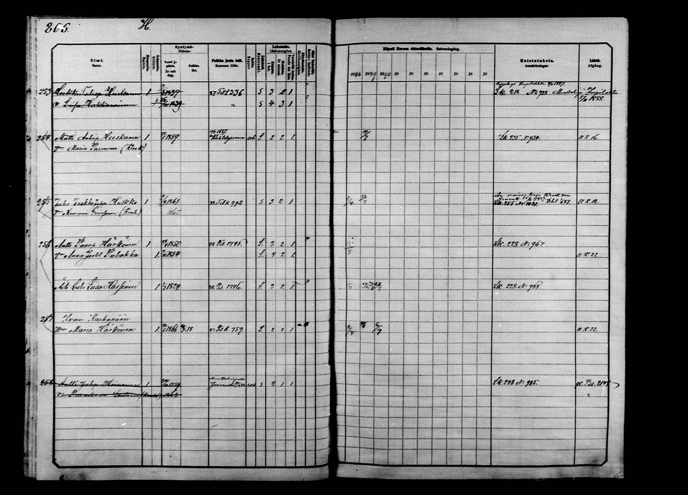 [ ../kirjat/Kirkonkirjat/ilomantsi/rippikirja_1881-1890_mko224-233/kuvat/39.jpg ]