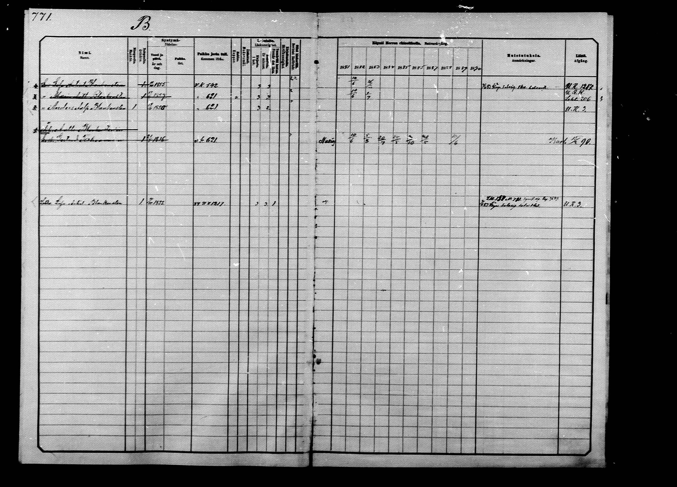[ ../kirjat/Kirkonkirjat/ilomantsi/rippikirja_1881-1890_mko224-233/kuvat/4.jpg ]