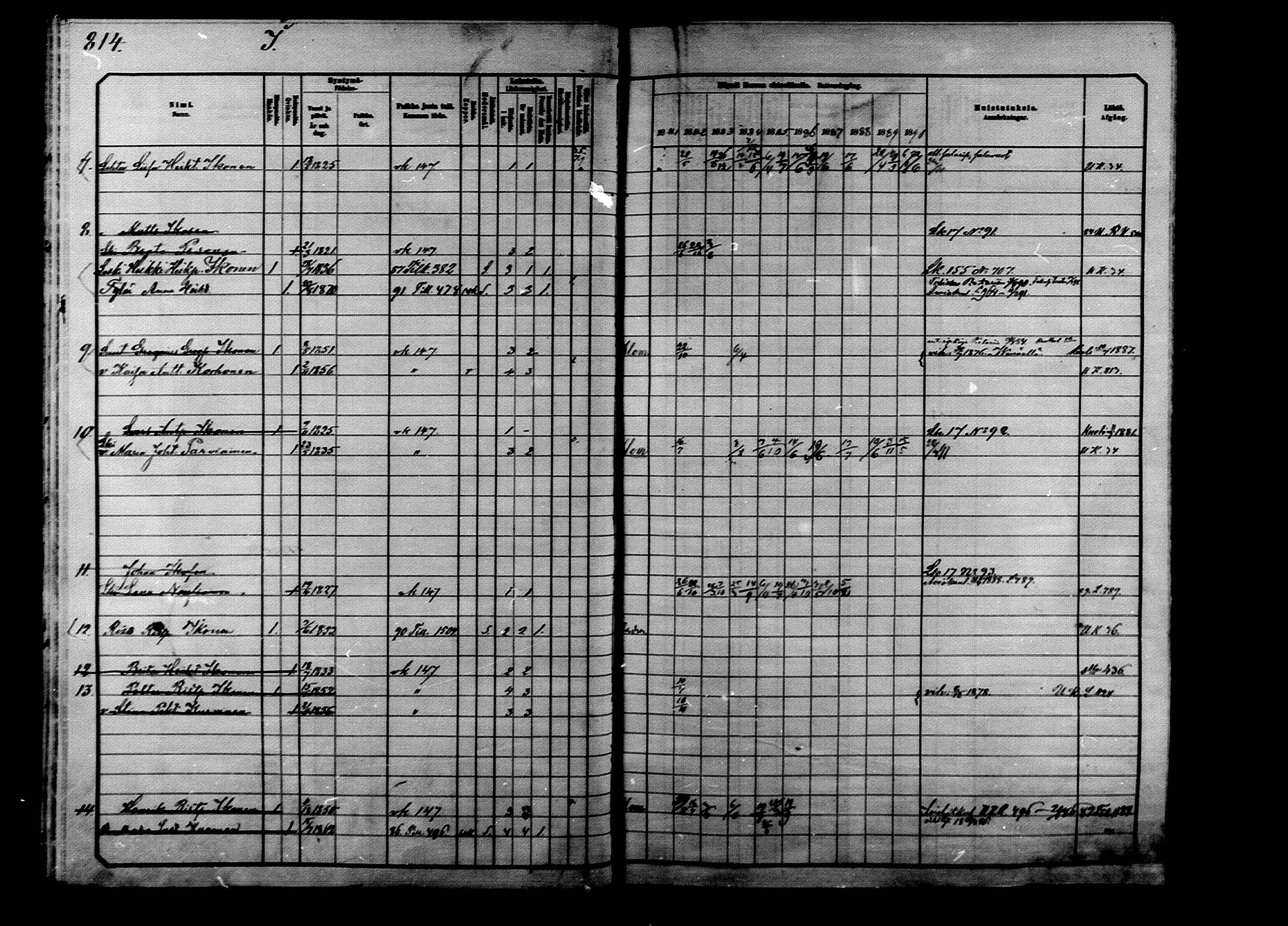 [ ../kirjat/Kirkonkirjat/ilomantsi/rippikirja_1881-1890_mko224-233/kuvat/44.jpg ]