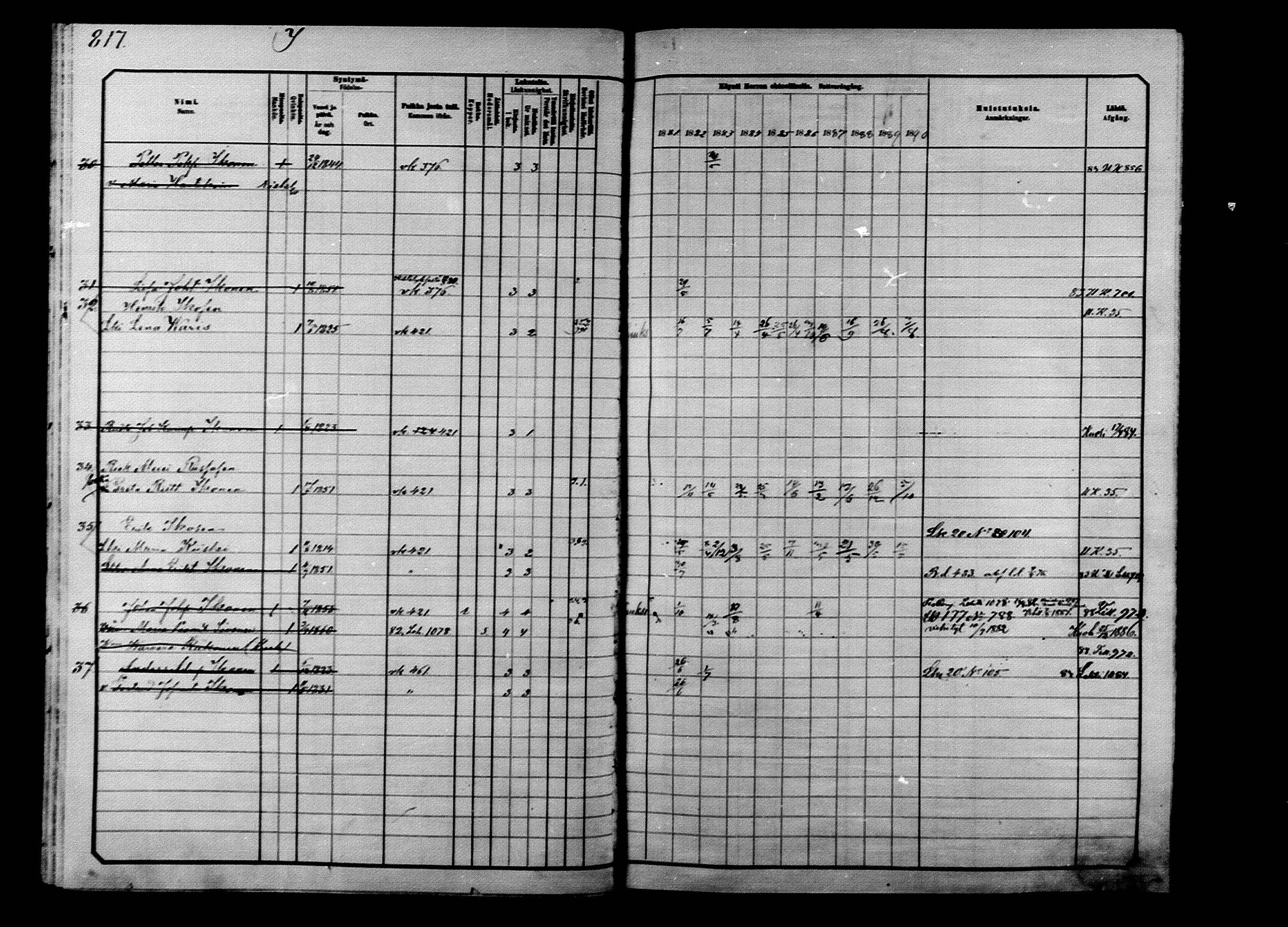 [ ../kirjat/Kirkonkirjat/ilomantsi/rippikirja_1881-1890_mko224-233/kuvat/47.jpg ]
