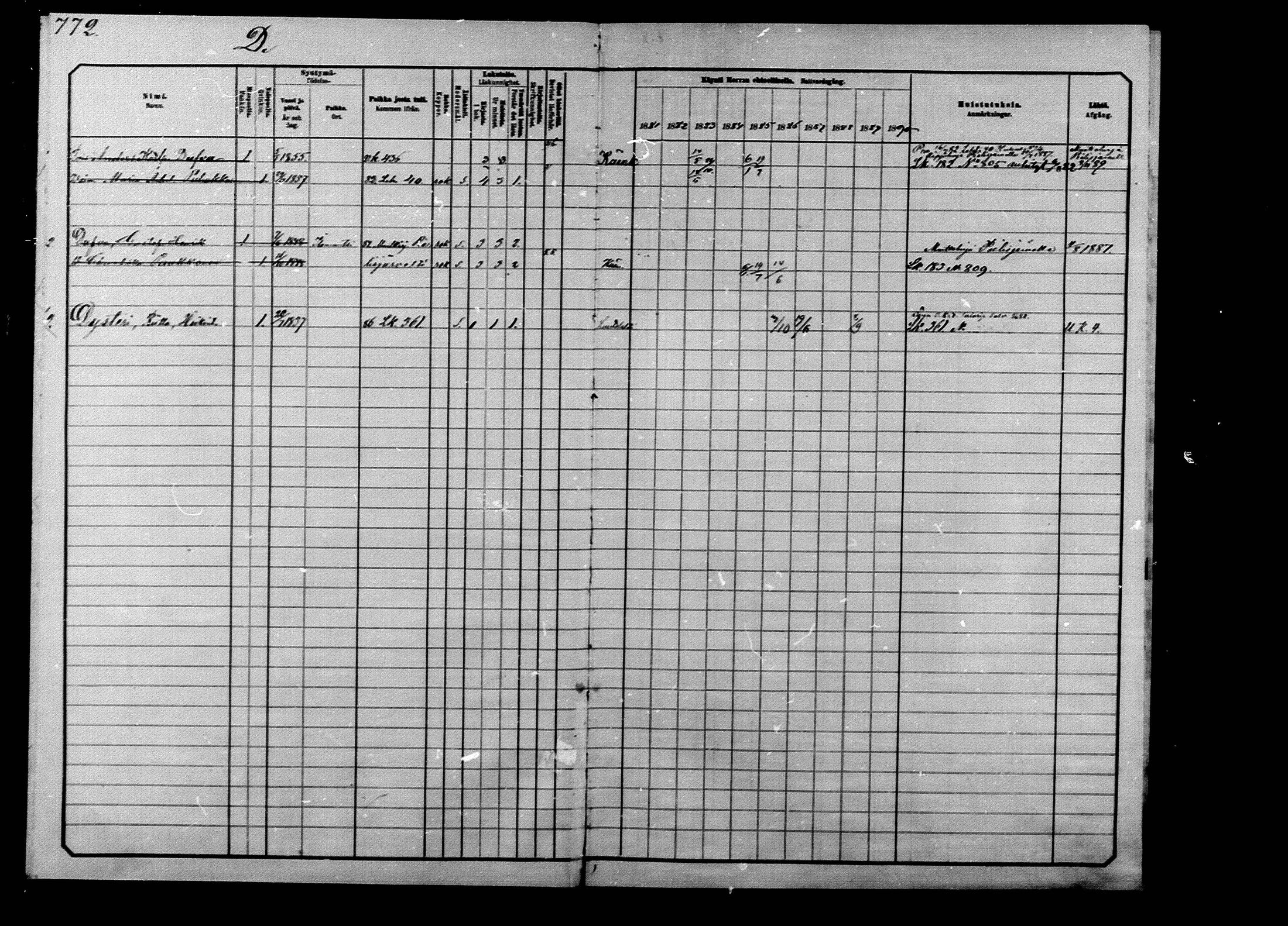 [ ../kirjat/Kirkonkirjat/ilomantsi/rippikirja_1881-1890_mko224-233/kuvat/5.jpg ]