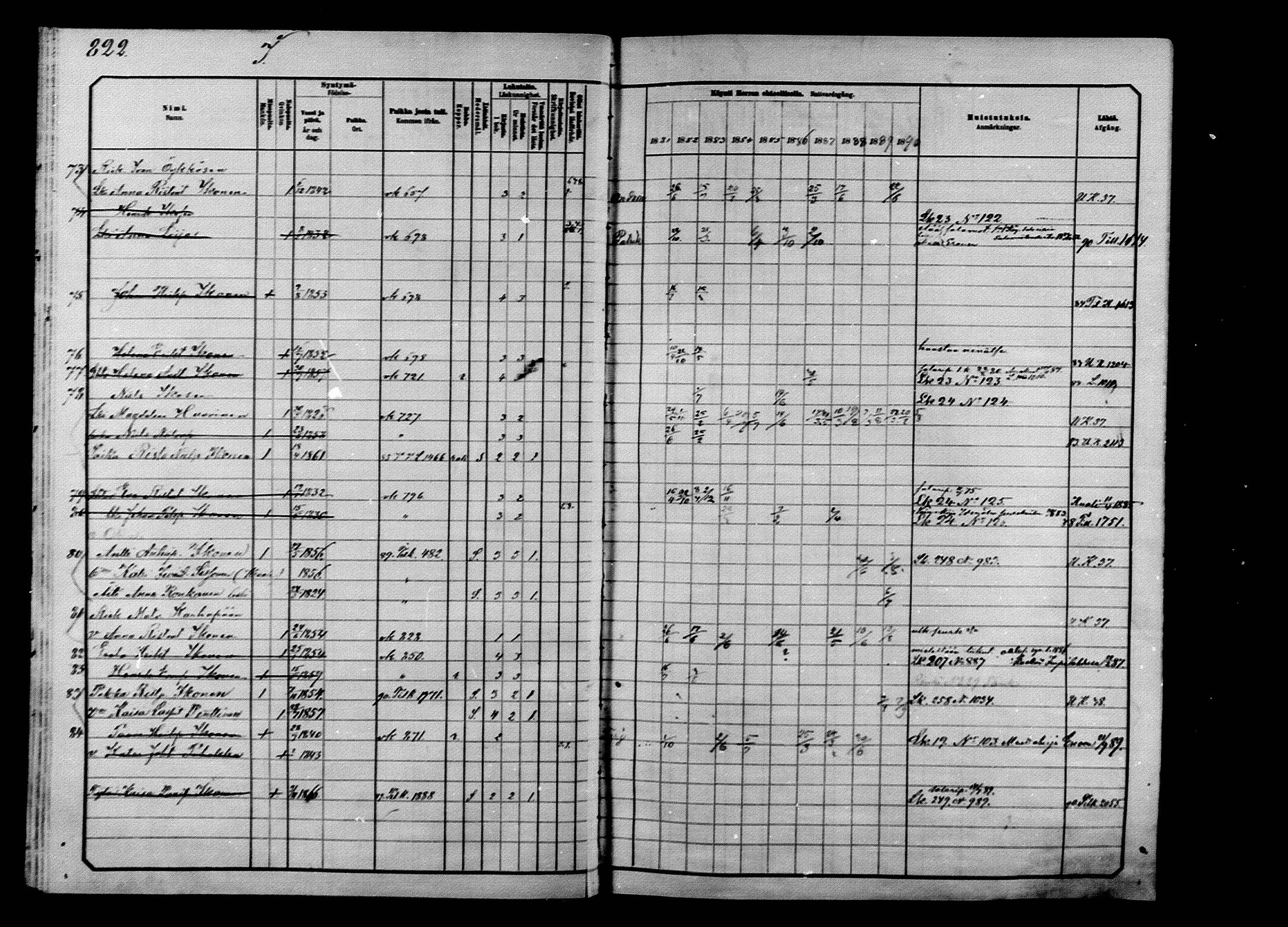 [ ../kirjat/Kirkonkirjat/ilomantsi/rippikirja_1881-1890_mko224-233/kuvat/52.jpg ]