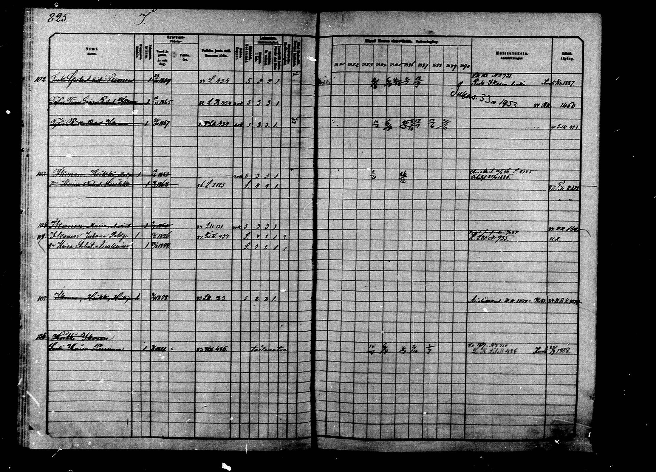 [ ../kirjat/Kirkonkirjat/ilomantsi/rippikirja_1881-1890_mko224-233/kuvat/55.jpg ]