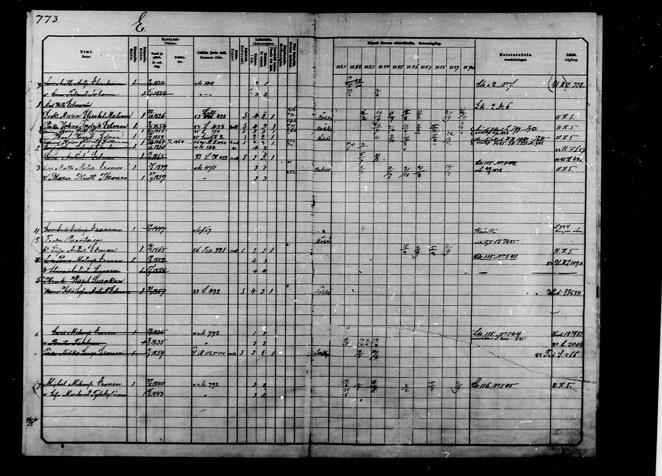 [ ../kirjat/Kirkonkirjat/ilomantsi/rippikirja_1881-1890_mko224-233/kuvat/6.jpg ]