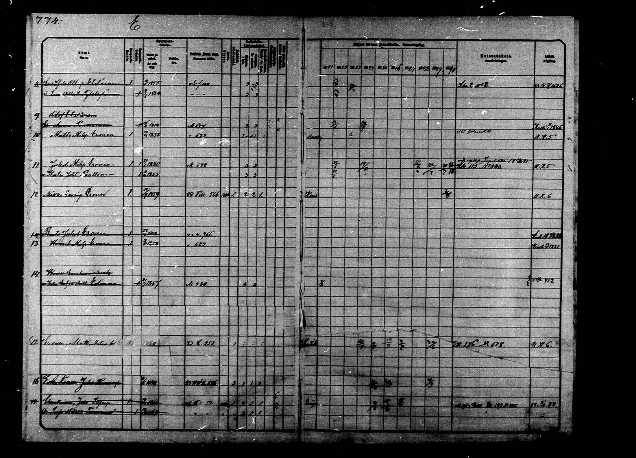 [ ../kirjat/Kirkonkirjat/ilomantsi/rippikirja_1881-1890_mko224-233/kuvat/7.jpg ]