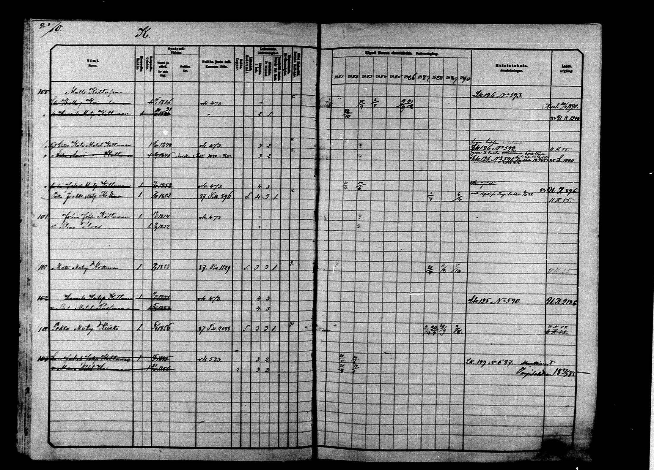 [ ../kirjat/Kirkonkirjat/ilomantsi/rippikirja_1881-1890_mko224-233/kuvat/78.jpg ]