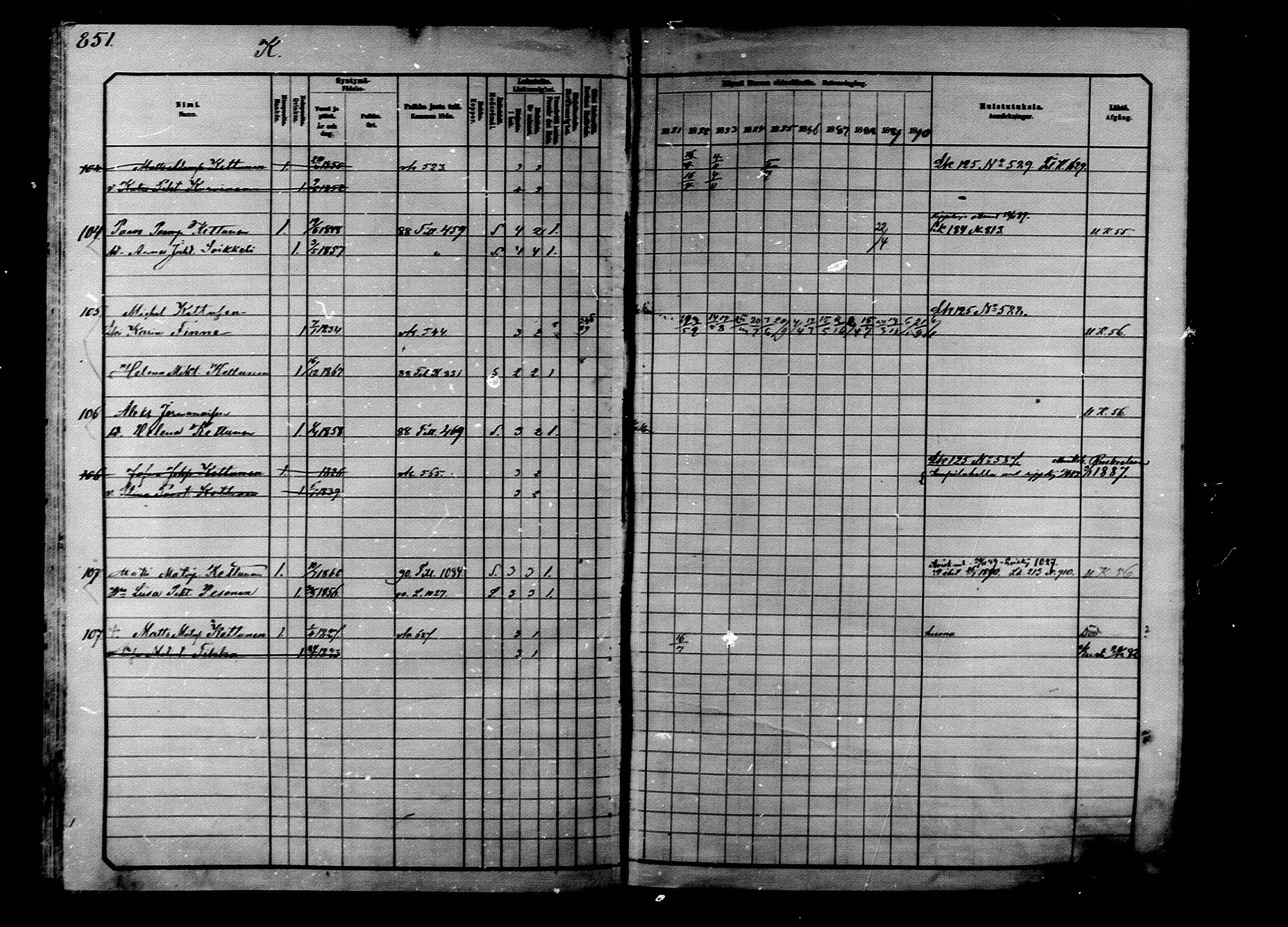 [ ../kirjat/Kirkonkirjat/ilomantsi/rippikirja_1881-1890_mko224-233/kuvat/79.jpg ]
