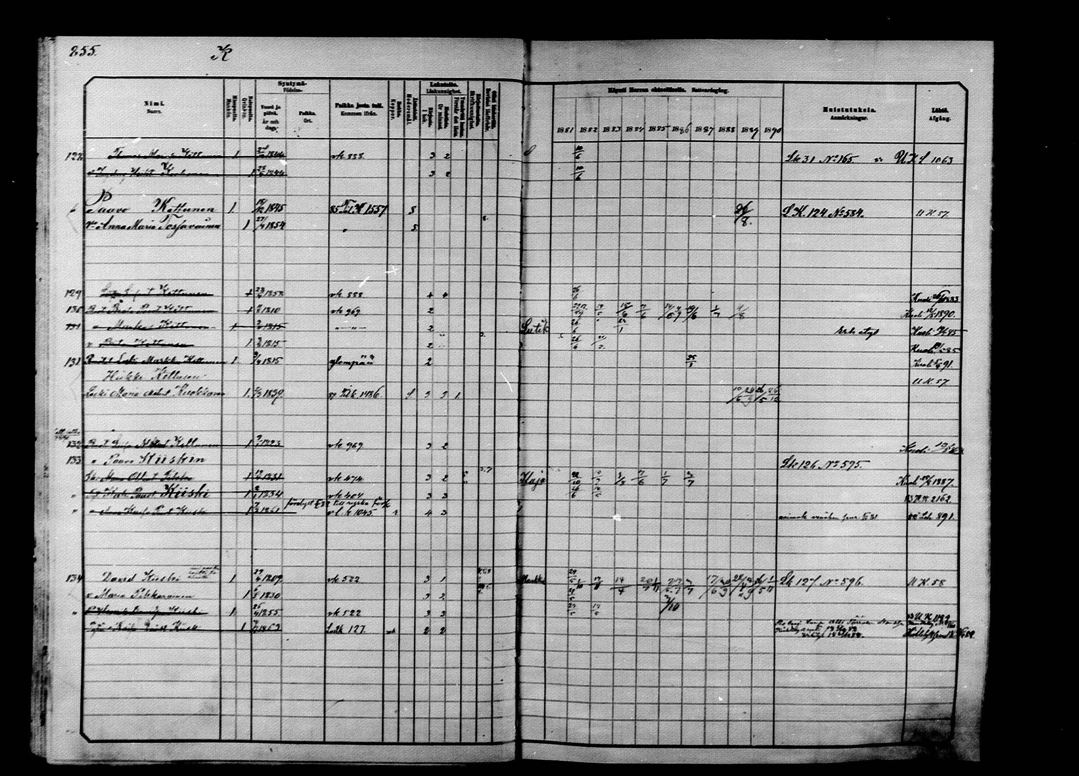 [ ../kirjat/Kirkonkirjat/ilomantsi/rippikirja_1881-1890_mko224-233/kuvat/83.jpg ]