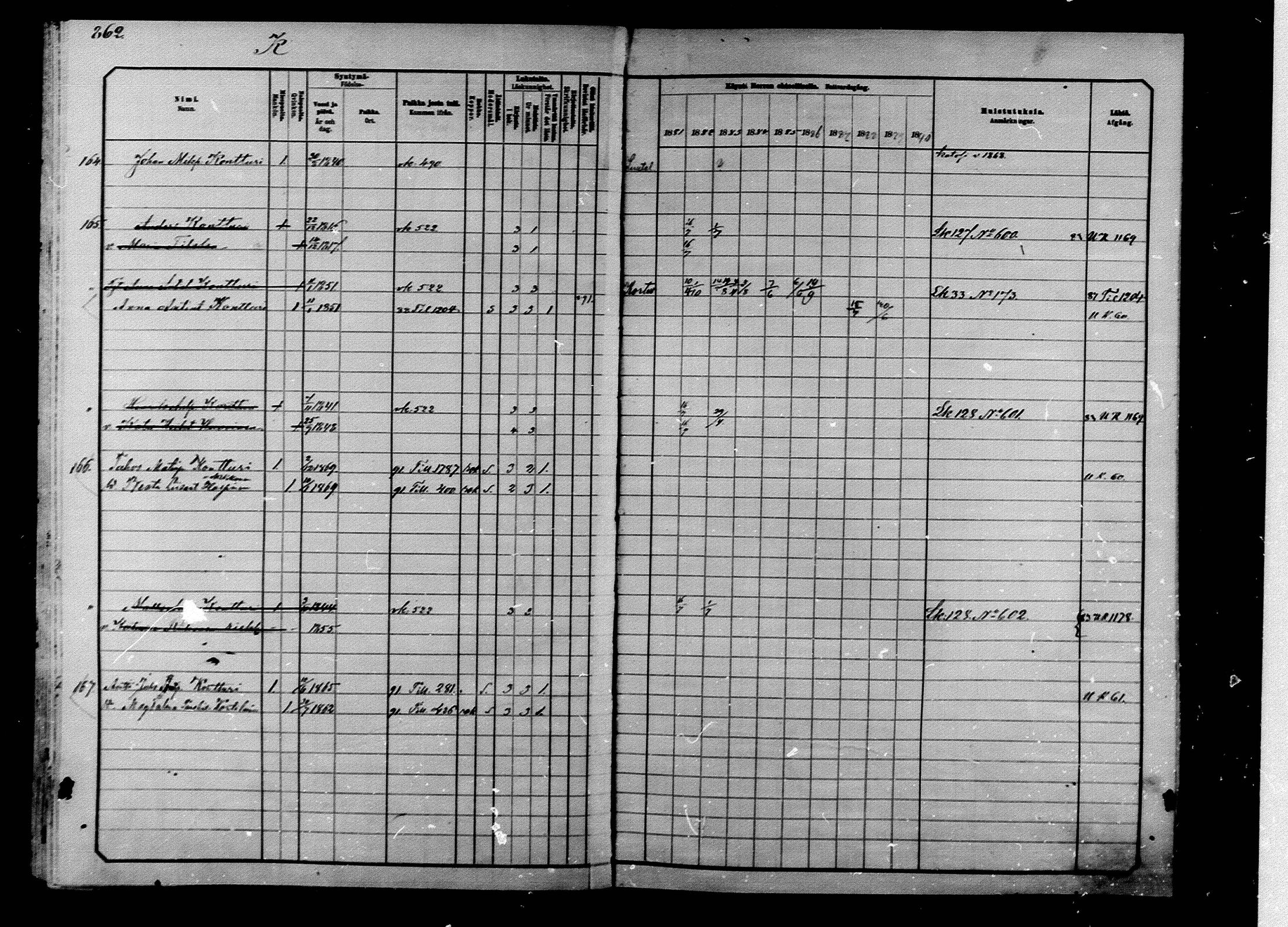 [ ../kirjat/Kirkonkirjat/ilomantsi/rippikirja_1881-1890_mko224-233/kuvat/90.jpg ]