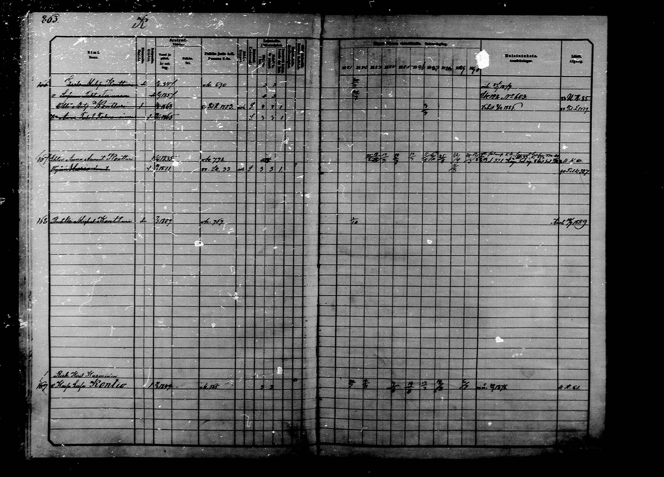 [ ../kirjat/Kirkonkirjat/ilomantsi/rippikirja_1881-1890_mko224-233/kuvat/91.jpg ]