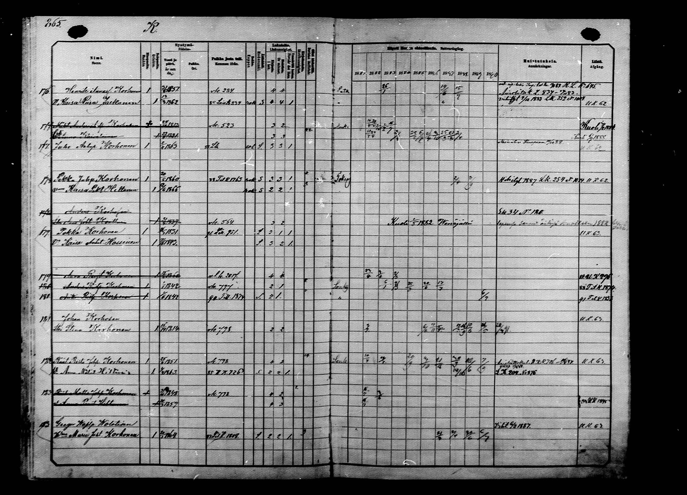 [ ../kirjat/Kirkonkirjat/ilomantsi/rippikirja_1881-1890_mko224-233/kuvat/93.jpg ]