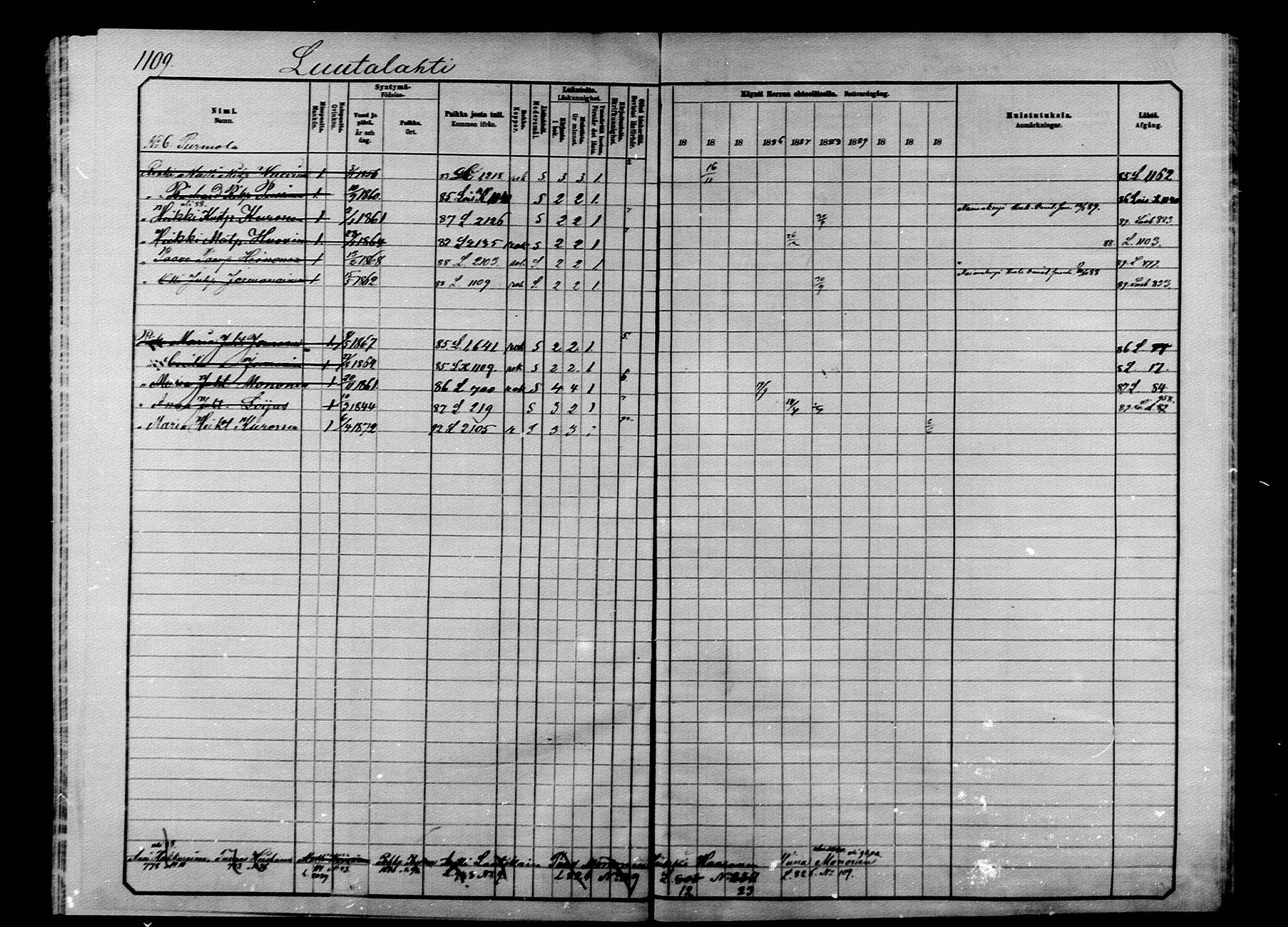 [ ../kirjat/Kirkonkirjat/ilomantsi/rippikirja_1883-1890_mko234-307/kuvat/1063.jpg ]