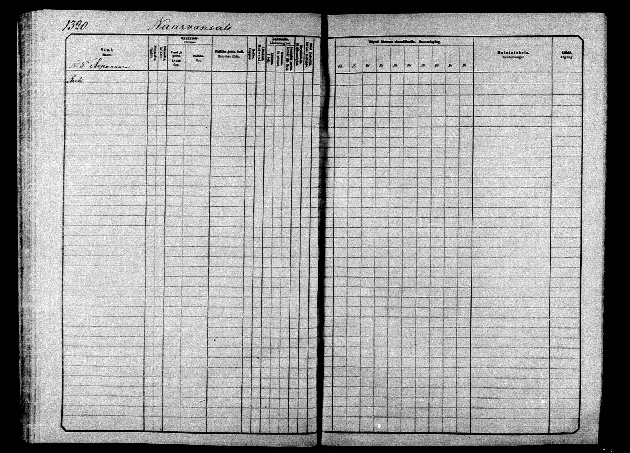 [ ../kirjat/Kirkonkirjat/ilomantsi/rippikirja_1883-1890_mko234-307/kuvat/1268.jpg ]