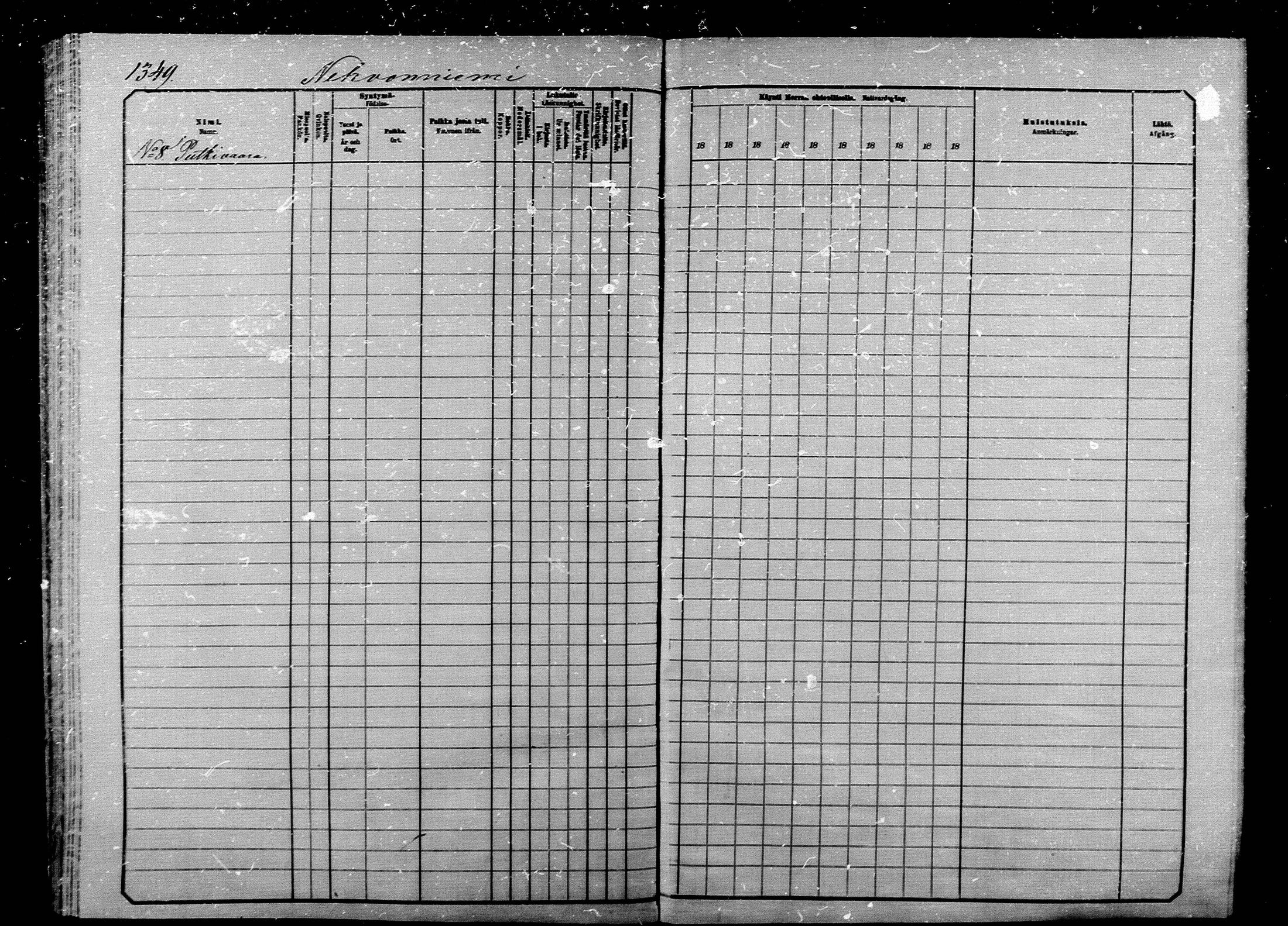 [ ../kirjat/Kirkonkirjat/ilomantsi/rippikirja_1883-1890_mko234-307/kuvat/1283.jpg ]