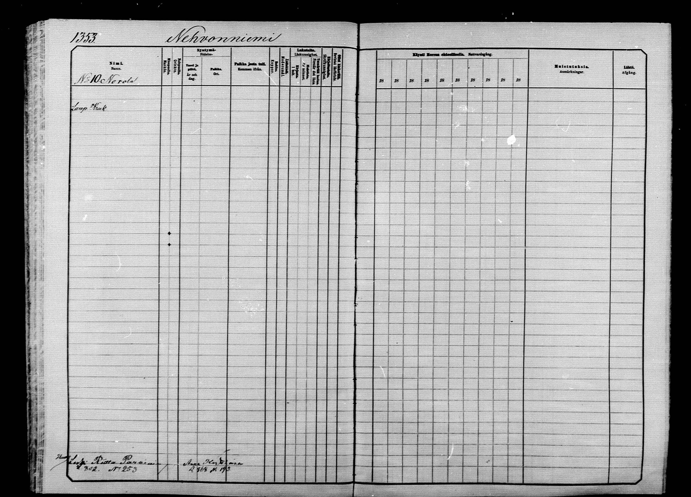 [ ../kirjat/Kirkonkirjat/ilomantsi/rippikirja_1883-1890_mko234-307/kuvat/1285.jpg ]