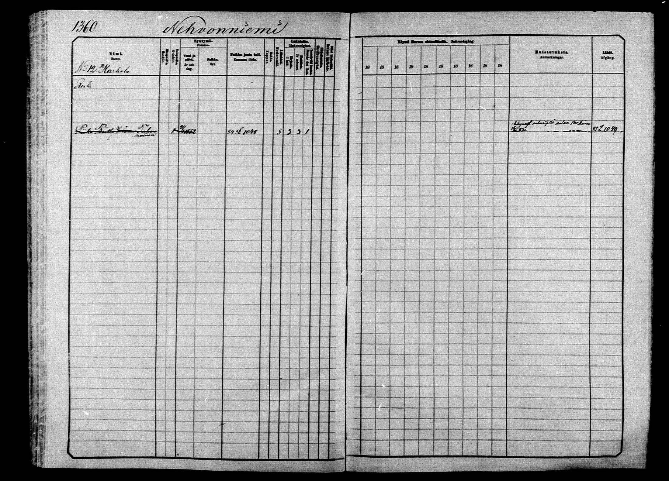 [ ../kirjat/Kirkonkirjat/ilomantsi/rippikirja_1883-1890_mko234-307/kuvat/1292.jpg ]