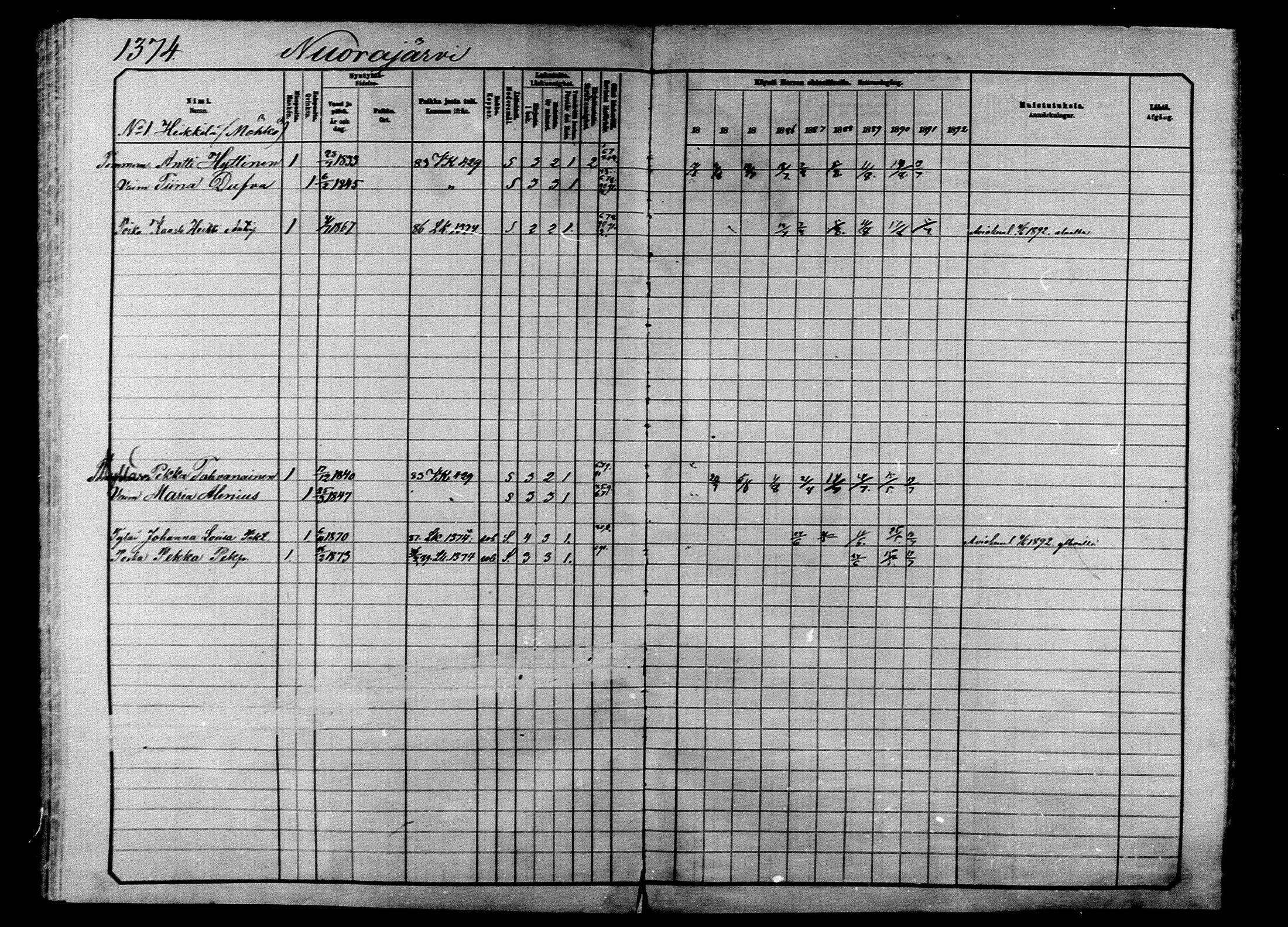 [ ../kirjat/Kirkonkirjat/ilomantsi/rippikirja_1883-1890_mko234-307/kuvat/1306.jpg ]