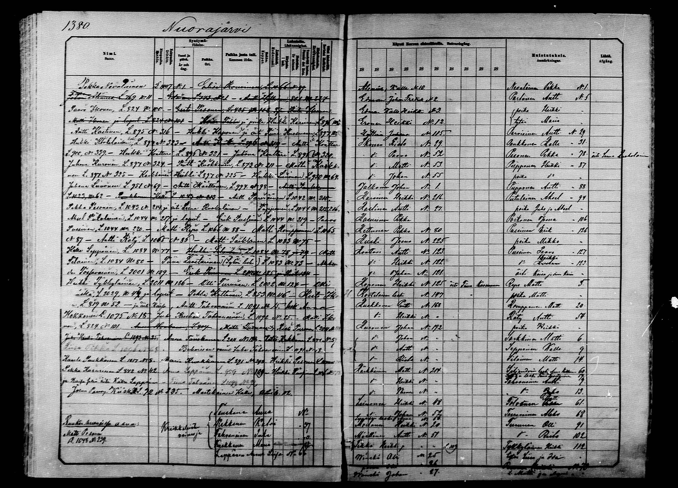 [ ../kirjat/Kirkonkirjat/ilomantsi/rippikirja_1883-1890_mko234-307/kuvat/1311.jpg ]