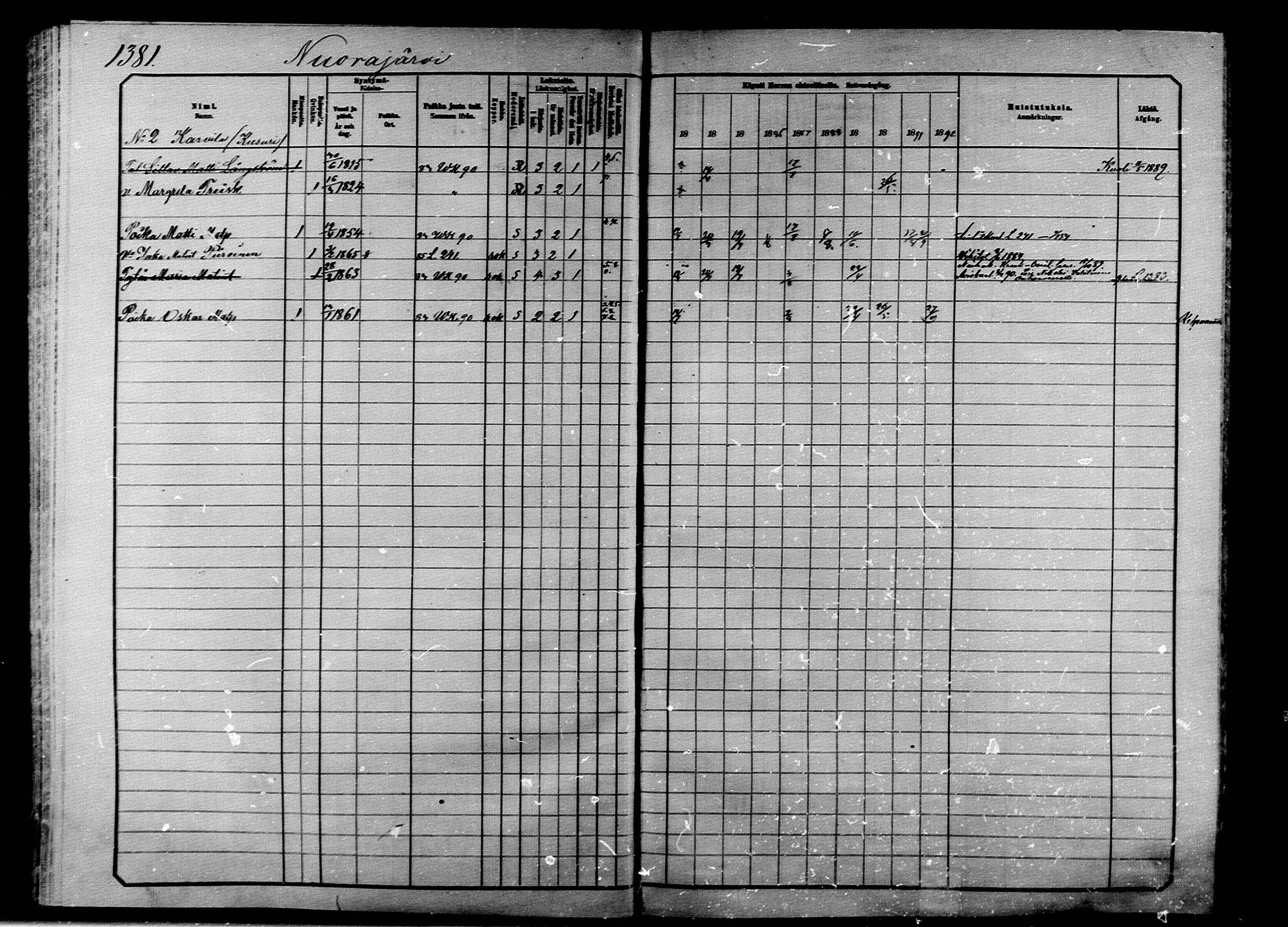 [ ../kirjat/Kirkonkirjat/ilomantsi/rippikirja_1883-1890_mko234-307/kuvat/1312.jpg ]