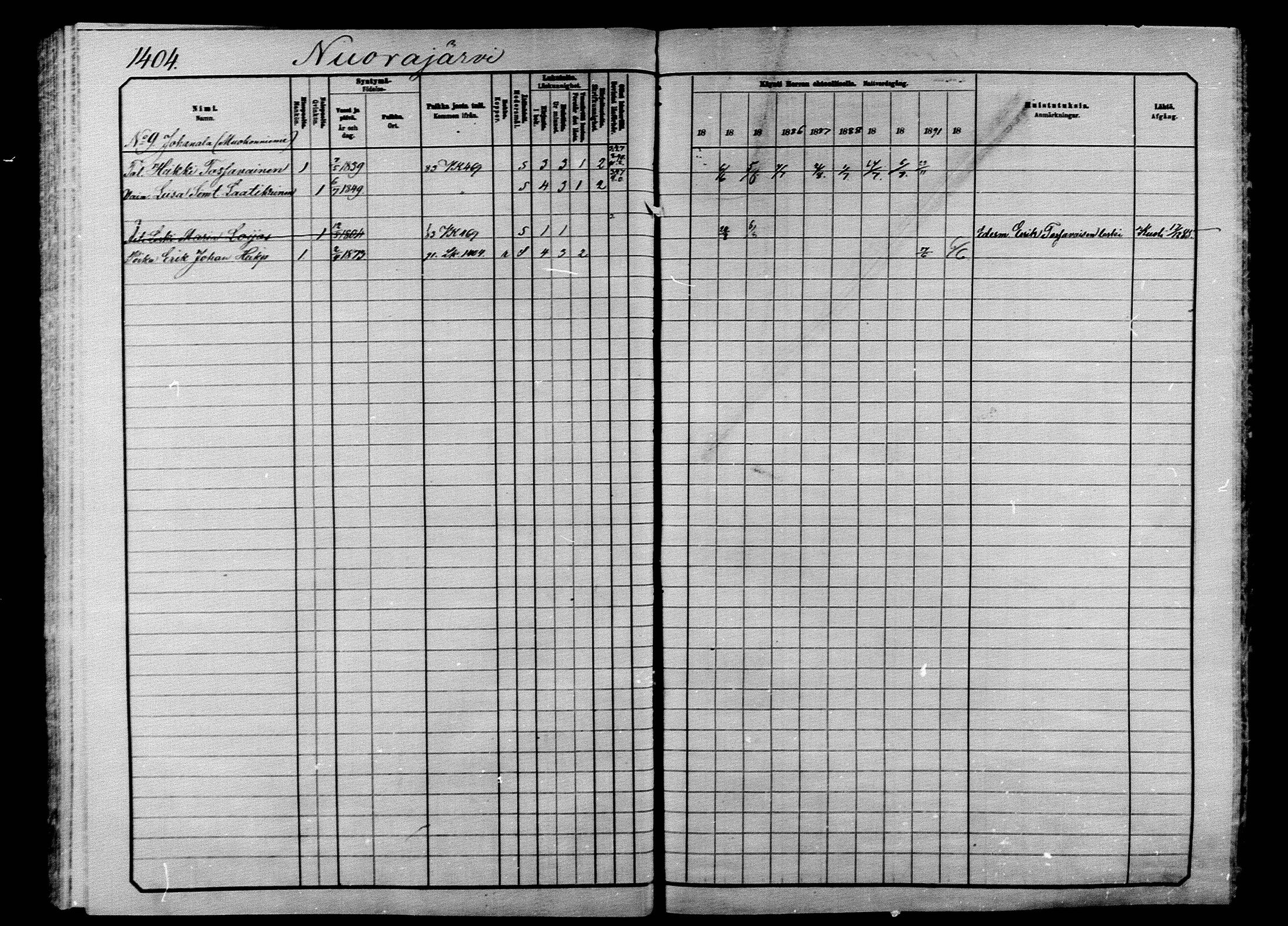 [ ../kirjat/Kirkonkirjat/ilomantsi/rippikirja_1883-1890_mko234-307/kuvat/1336.jpg ]