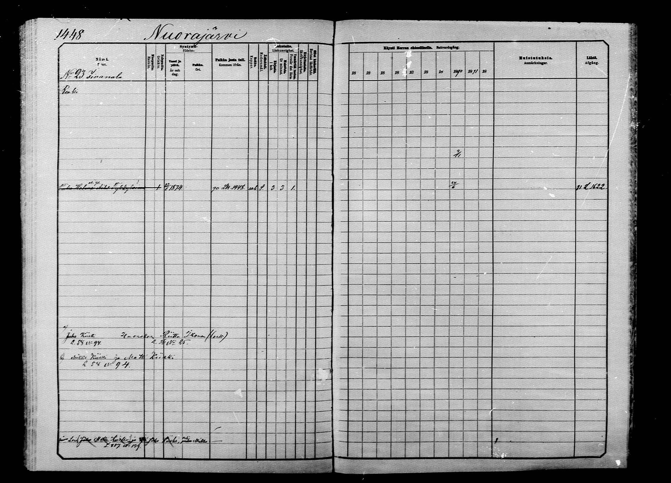 [ ../kirjat/Kirkonkirjat/ilomantsi/rippikirja_1883-1890_mko234-307/kuvat/1377.jpg ]