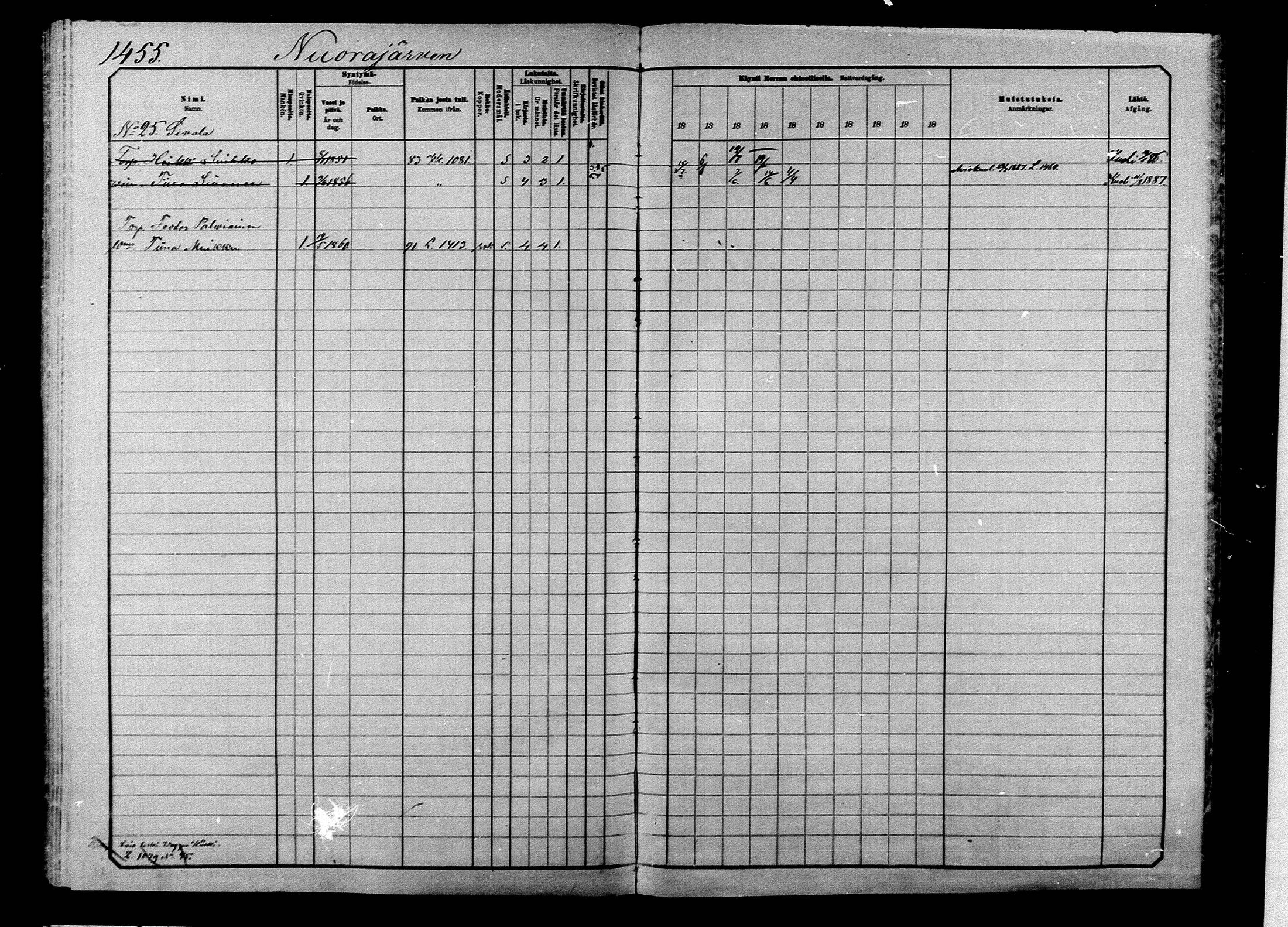 [ ../kirjat/Kirkonkirjat/ilomantsi/rippikirja_1883-1890_mko234-307/kuvat/1384.jpg ]