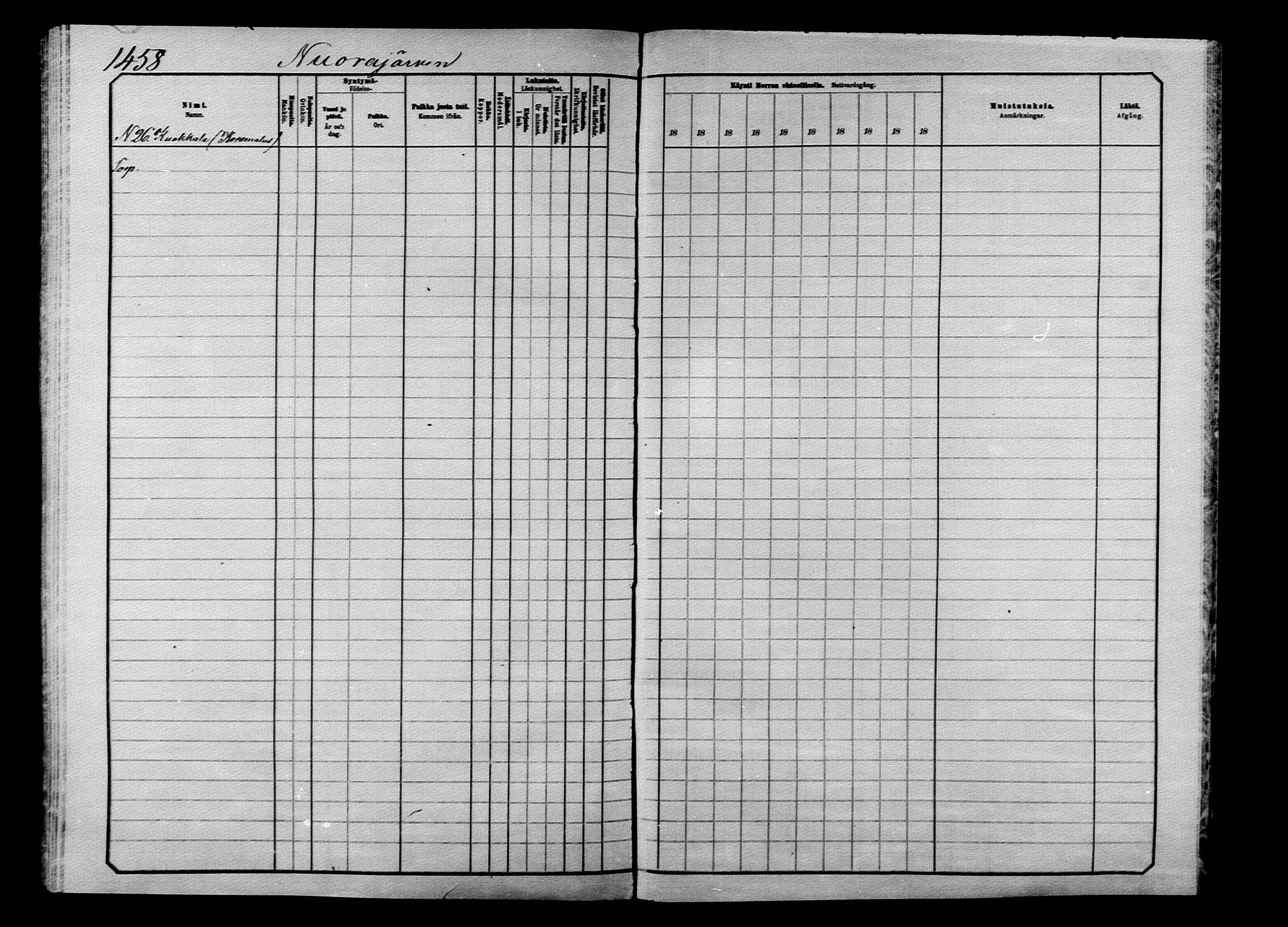 [ ../kirjat/Kirkonkirjat/ilomantsi/rippikirja_1883-1890_mko234-307/kuvat/1387.jpg ]