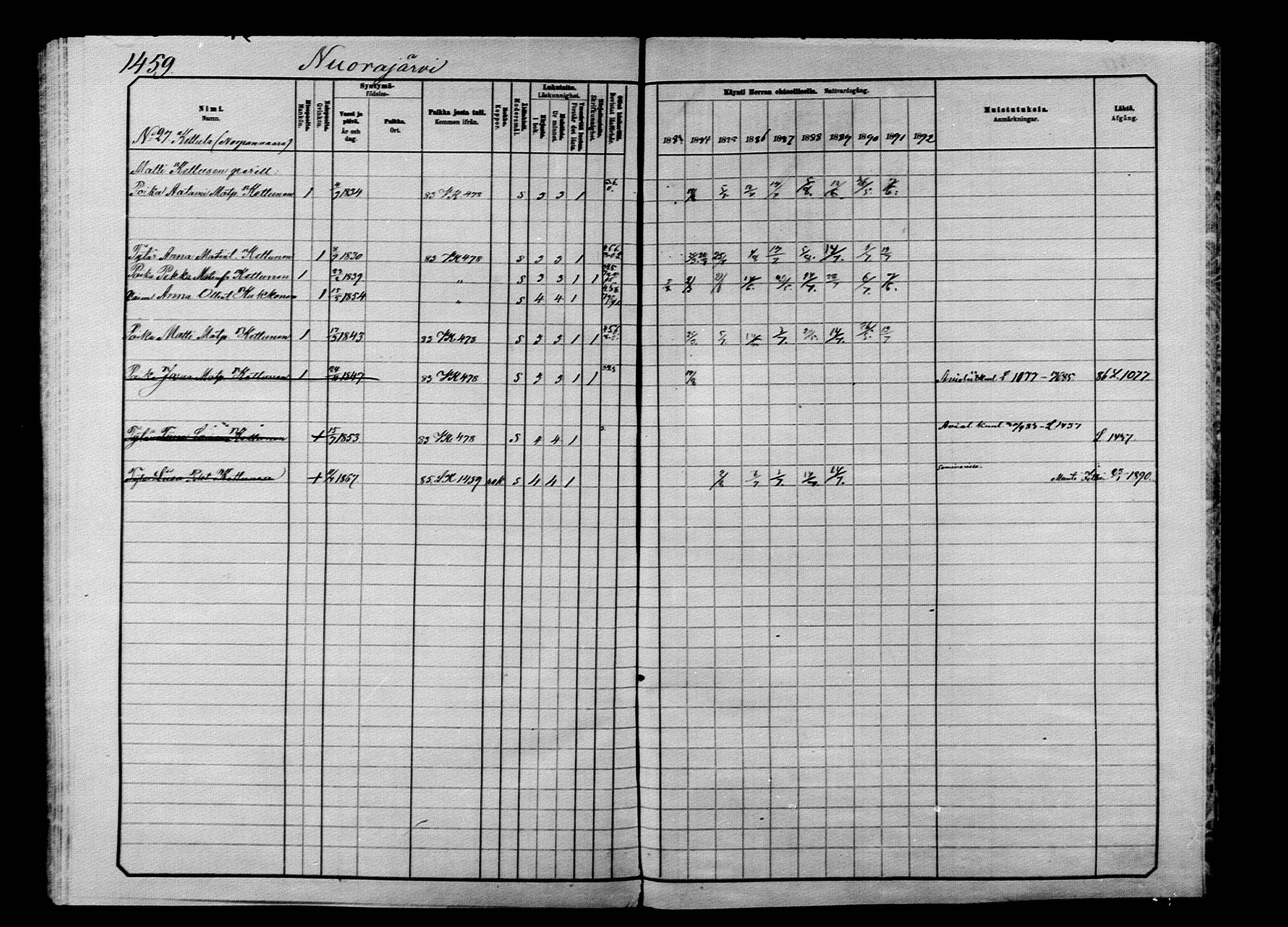 [ ../kirjat/Kirkonkirjat/ilomantsi/rippikirja_1883-1890_mko234-307/kuvat/1388.jpg ]
