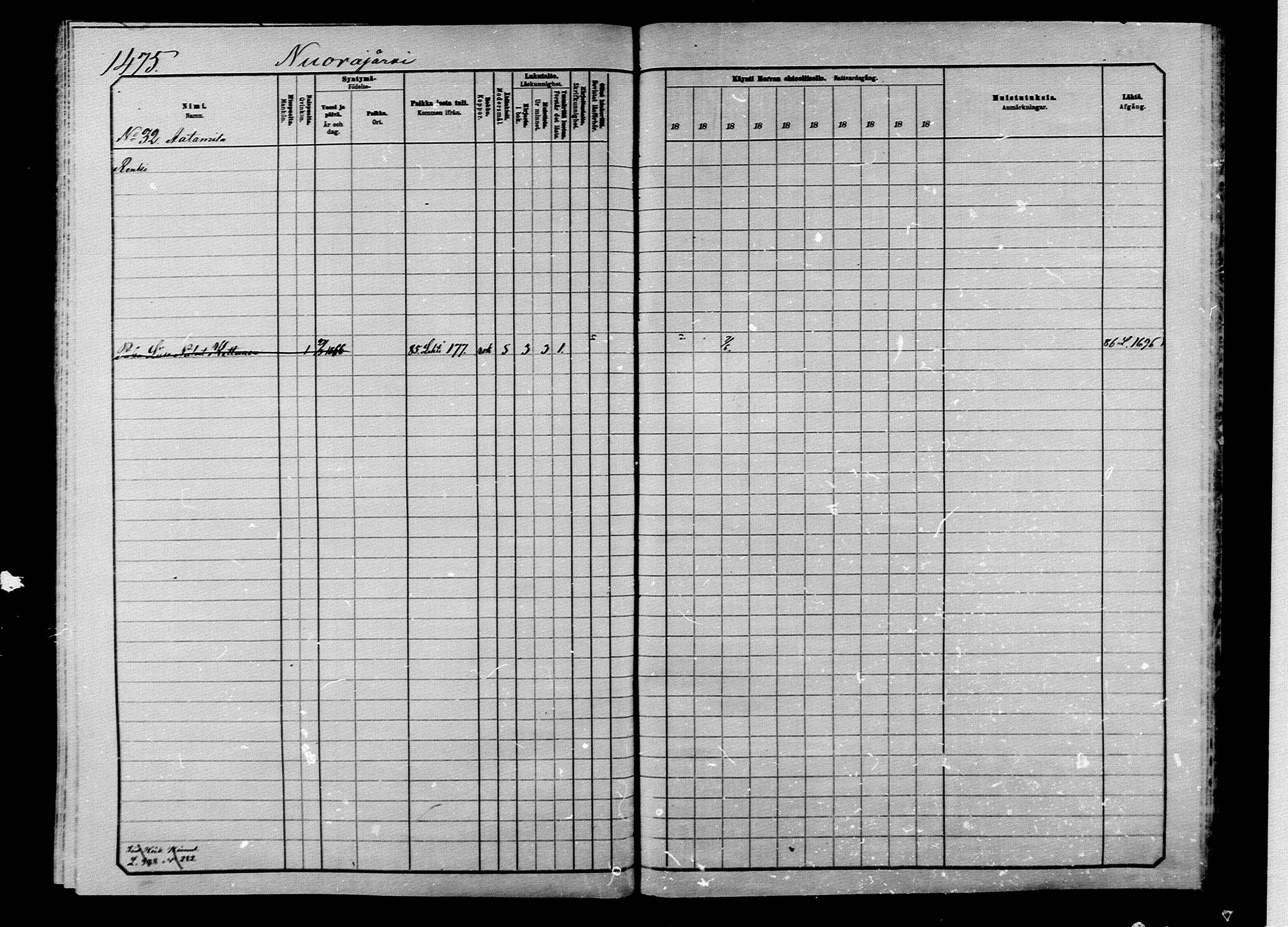 [ ../kirjat/Kirkonkirjat/ilomantsi/rippikirja_1883-1890_mko234-307/kuvat/1402.jpg ]