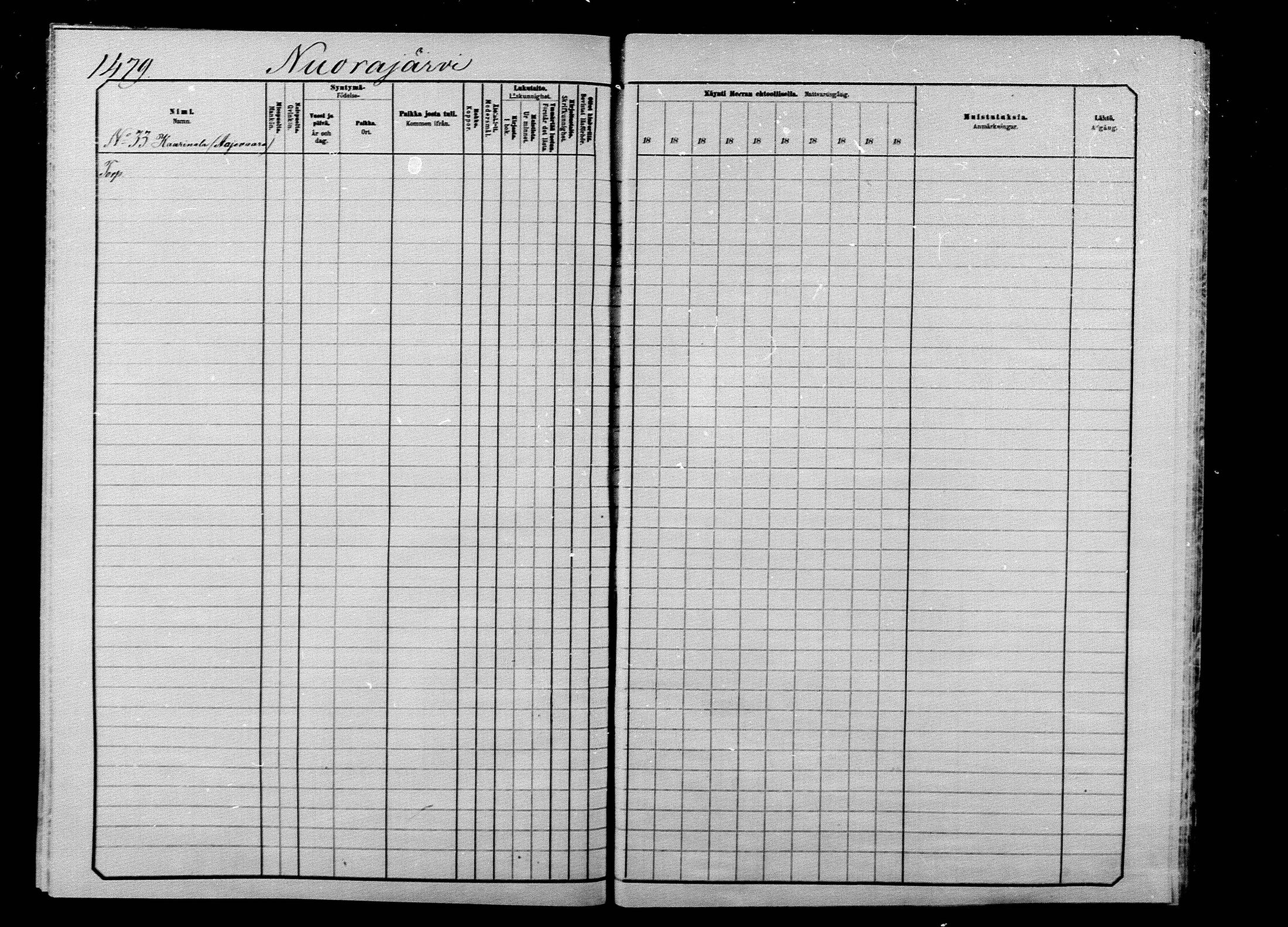 [ ../kirjat/Kirkonkirjat/ilomantsi/rippikirja_1883-1890_mko234-307/kuvat/1406.jpg ]