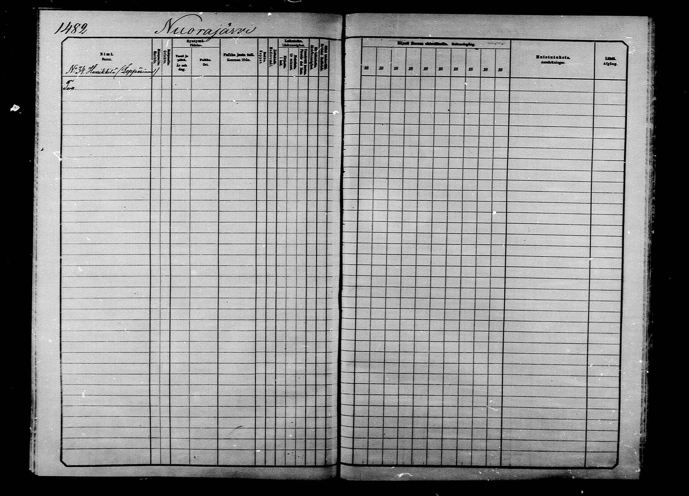 [ ../kirjat/Kirkonkirjat/ilomantsi/rippikirja_1883-1890_mko234-307/kuvat/1409.jpg ]