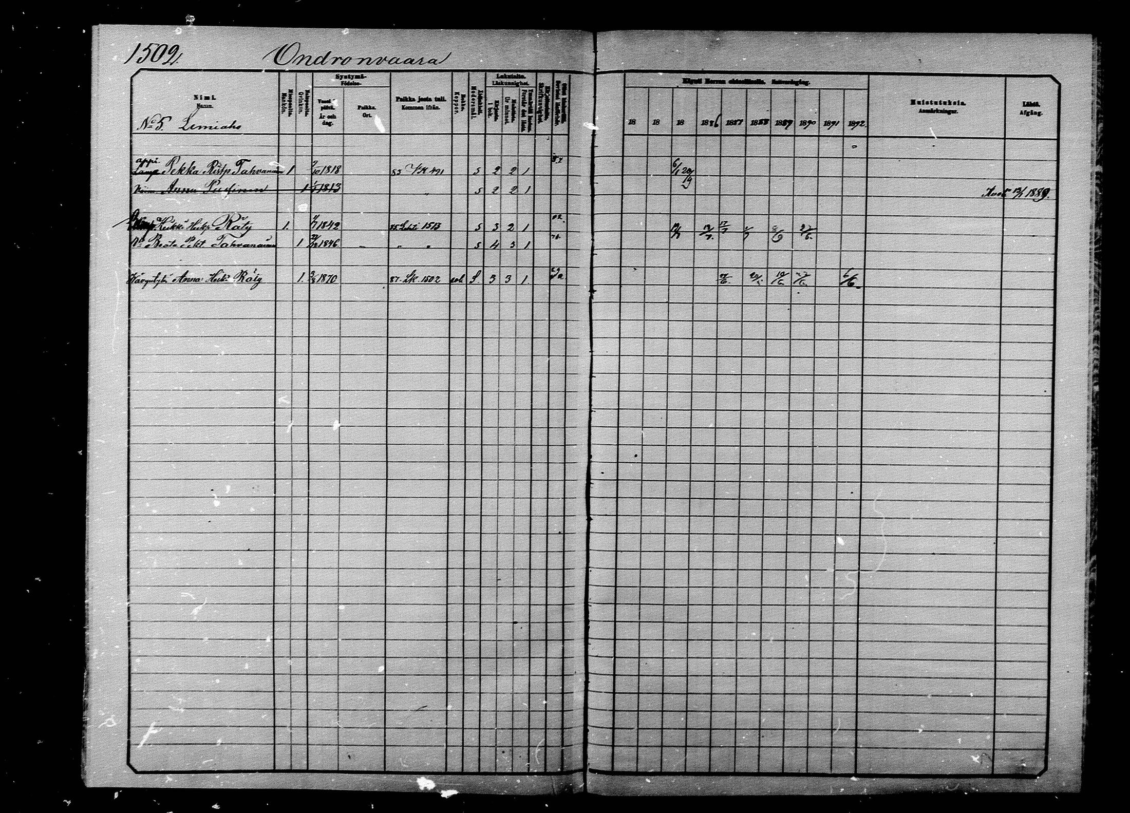 [ ../kirjat/Kirkonkirjat/ilomantsi/rippikirja_1883-1890_mko234-307/kuvat/1427.jpg ]