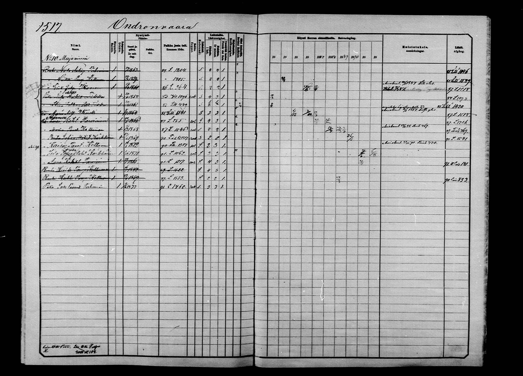 [ ../kirjat/Kirkonkirjat/ilomantsi/rippikirja_1883-1890_mko234-307/kuvat/1441.jpg ]