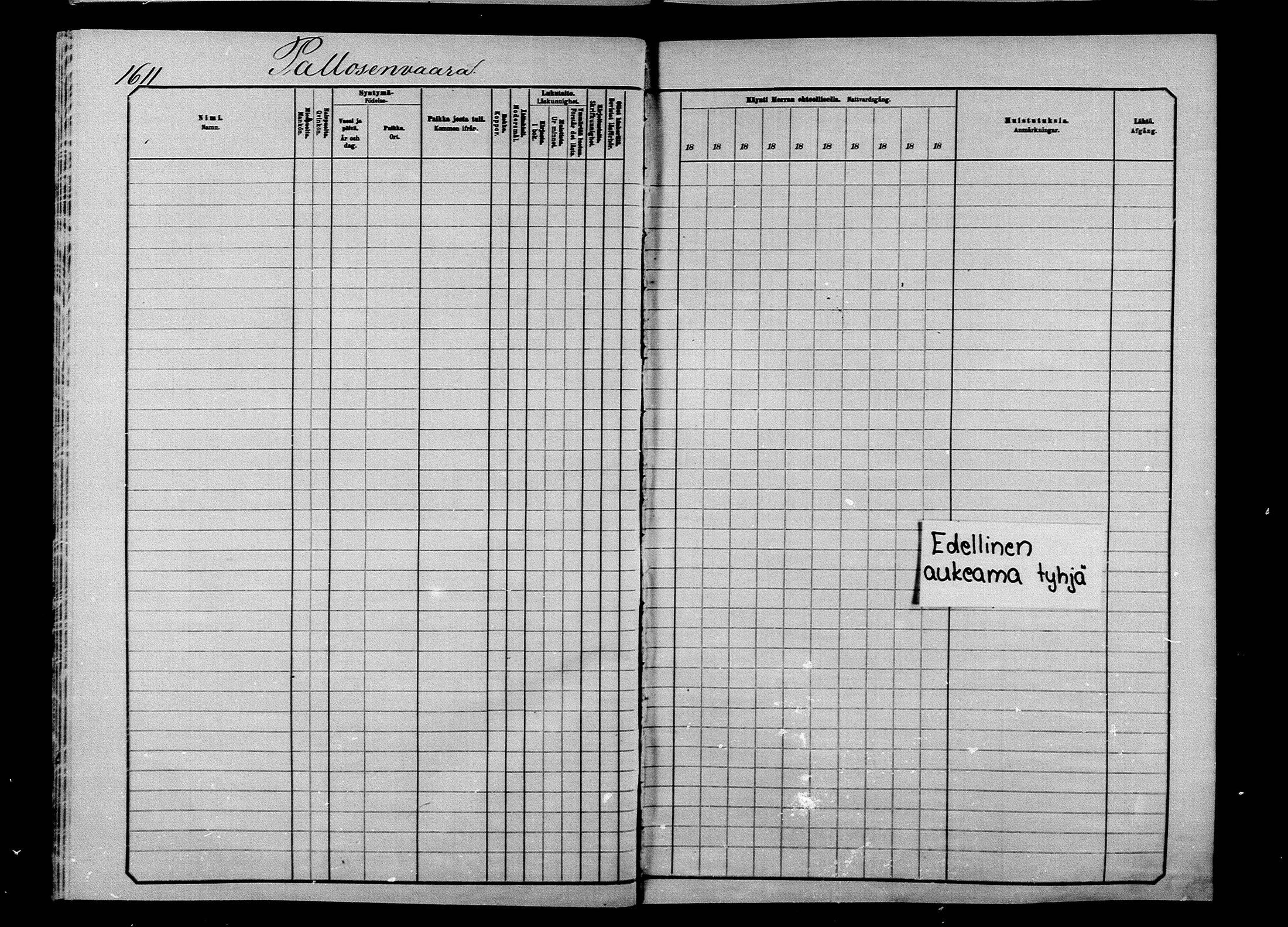 [ ../kirjat/Kirkonkirjat/ilomantsi/rippikirja_1883-1890_mko234-307/kuvat/1504.jpg ]
