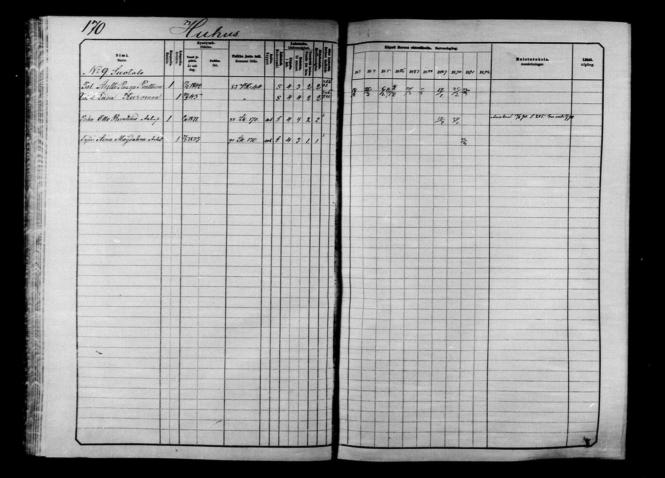 [ ../kirjat/Kirkonkirjat/ilomantsi/rippikirja_1883-1890_mko234-307/kuvat/160.jpg ]