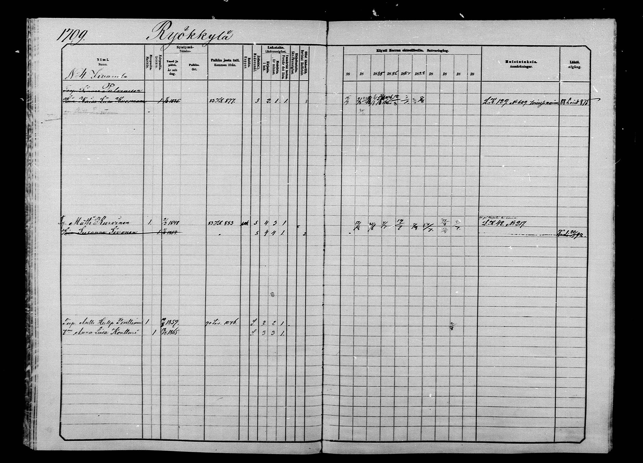 [ ../kirjat/Kirkonkirjat/ilomantsi/rippikirja_1883-1890_mko234-307/kuvat/1602.jpg ]