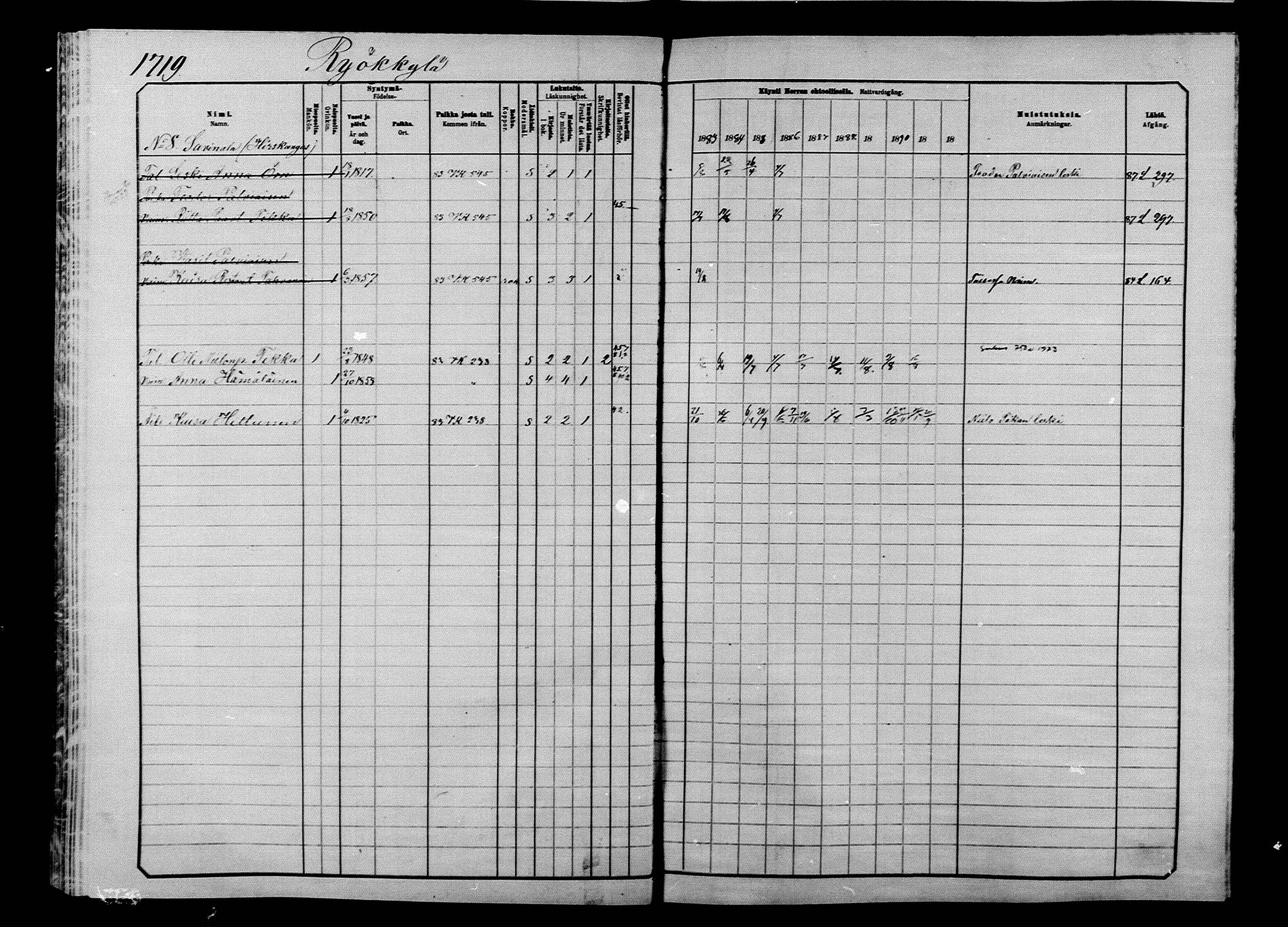 [ ../kirjat/Kirkonkirjat/ilomantsi/rippikirja_1883-1890_mko234-307/kuvat/1609.jpg ]